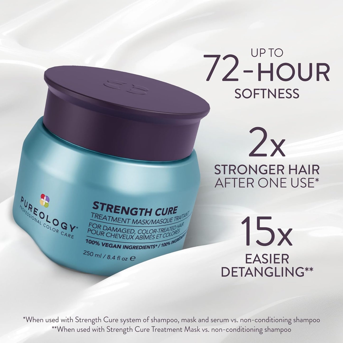 Strength Cure Hair Treatment Mask - Intense Repair for Damaged Color-Treated Hair | Restores Softness & Detangles