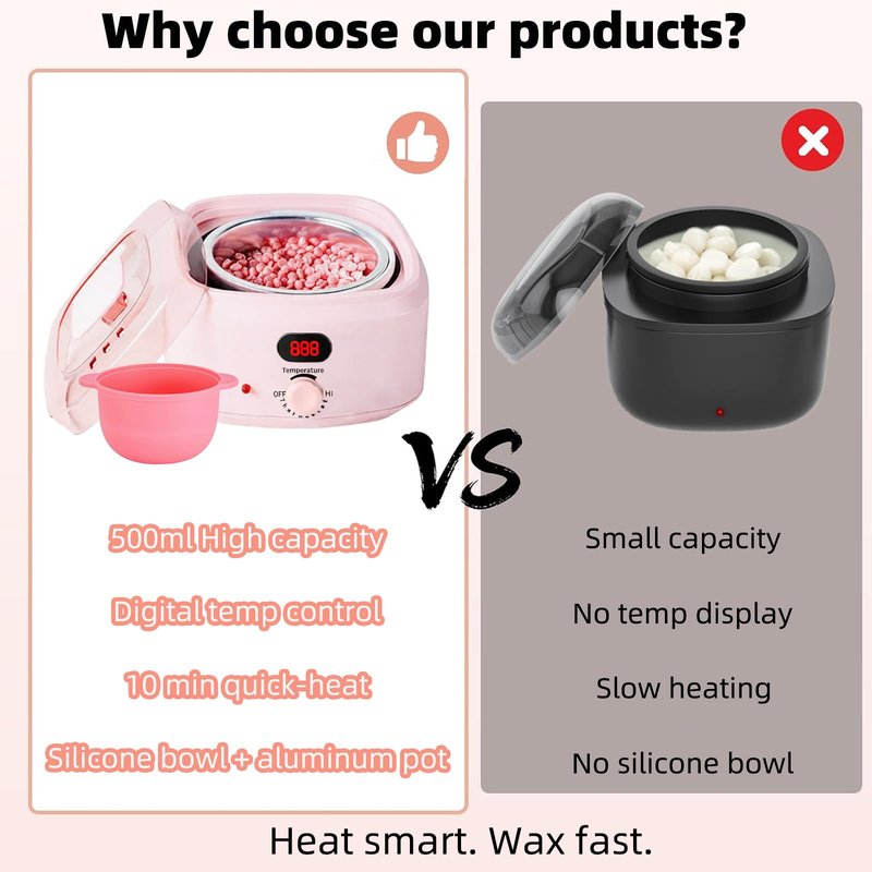 Waxing Kit, 500ml Digital Wax Warmer with 10-Minute Quick-Heat, Precision Temperature Control, Hair Removal Kit Includes 30 Waxing Sticks & 1 Silicone Bowl, for Home & Salon Use, Whole Body