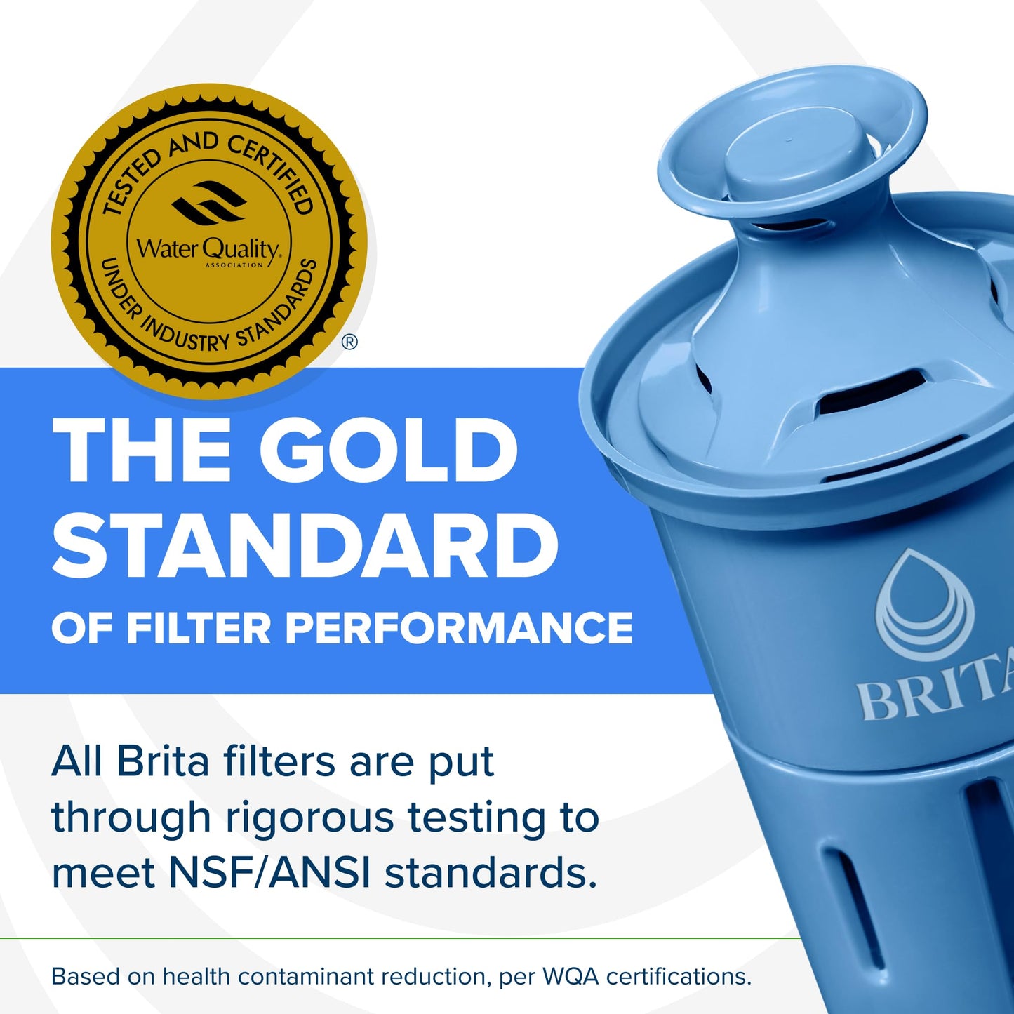 Brita Elite Water Filter Replacements for Pitchers and Dispensers, BPA-Free, Reduces 99% of Lead, Lasts Six Months or 120 Gallons, Includes 2 Pitcher Replacement Filters