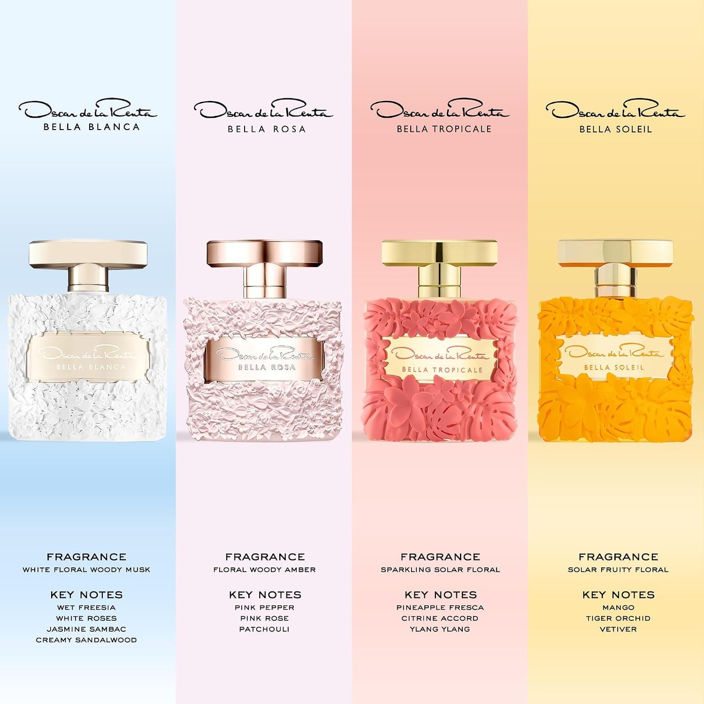 Oscar de la Renta Bella Blanca - Elegant Floral Perfume for Women | 3.4 oz