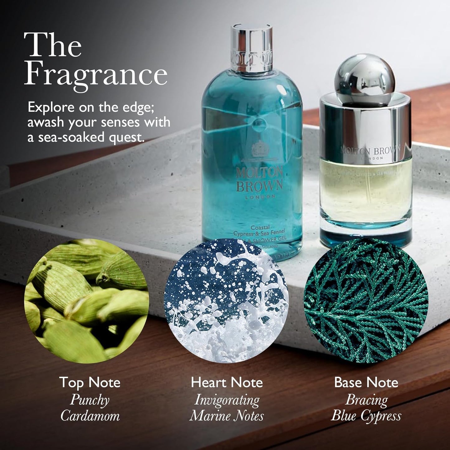 Molton Brown Coastal Cypress & Sea Fennel Hand Wash - 10 fl. oz. Luxury Liquid Soap