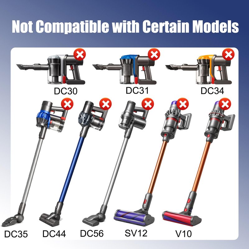 26.1V Charger for Dyson V6 V7 V8 and Car+Boat Cordless Vacuum Cleaner, Power Adapter with 5.9FT Cord for Dyson DC58 DC59 DC61 DC62 SV03 SV04 SV05 SV06 SV07 SV09 SV10
