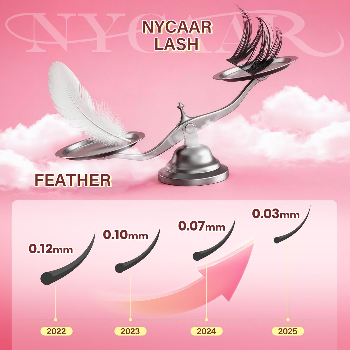 NYCAAR Flaunt Manga Lash Clusters Kit Wispy Flora Lash Extension Kit with 132pcs Eyelash Clusters in D Curl 8-18mm, Ultra-Thin Band, Includes Bond and Seal, Remover & Applicators for DIY at Home
