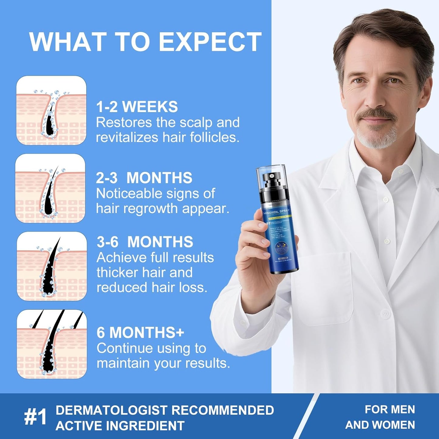 Minoxidil Spray for Hair Growth | 5% Extra Strength Treatment with Biotin - 7 Pack for Men & Women (11 Month Supply)