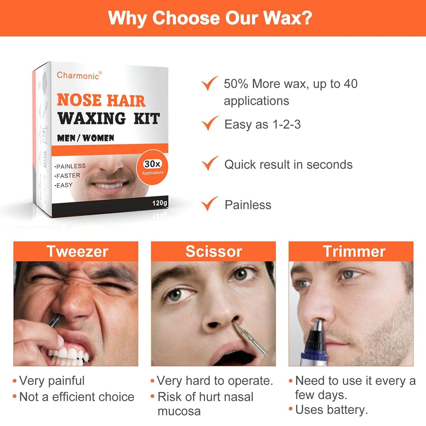 Nose Wax Kit, 120g Nose Hair Wax Kit for Men & Women, Painless Nose Hair Removal with USB Fast Heat, Smart Constant Temp, 40 Applicators, Wooden Sticks, After-Wax Wipes and Moustache Guards 20-25 Uses