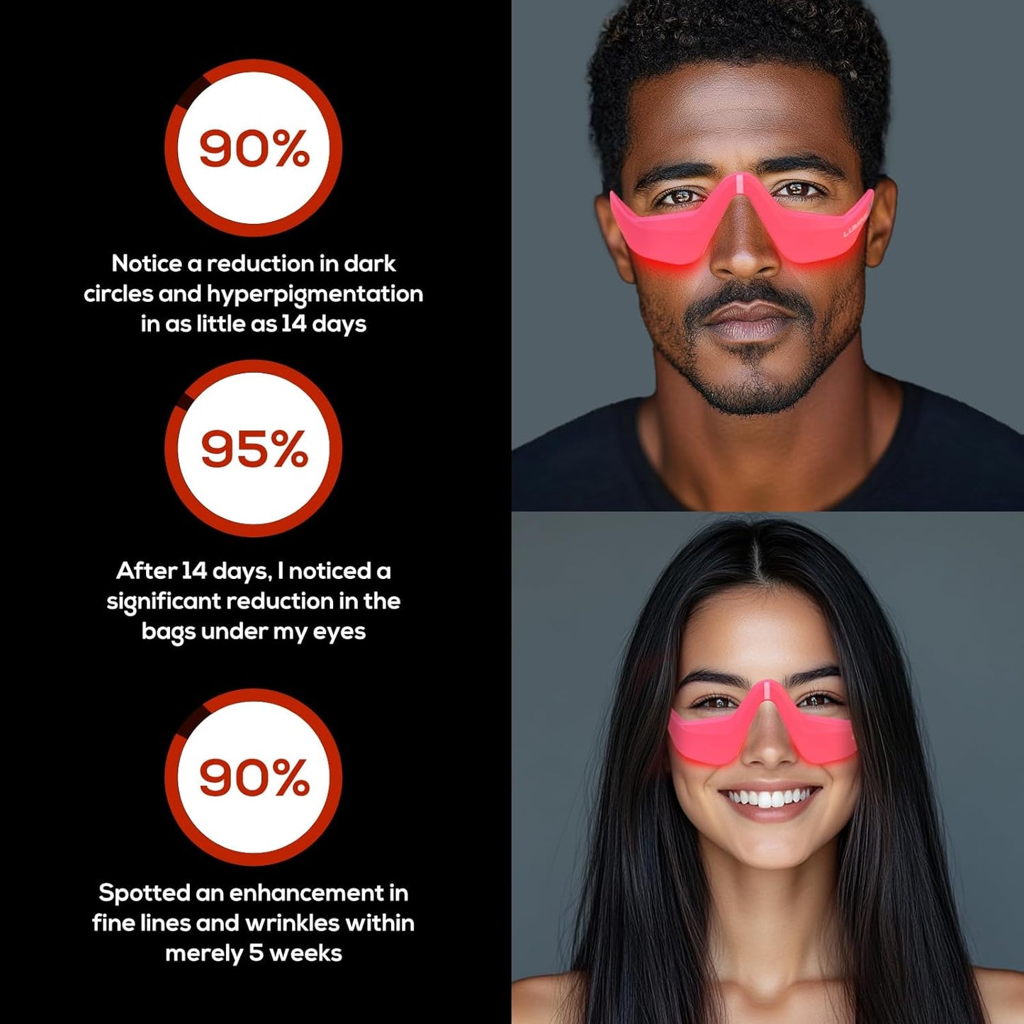 Under-Eye Red Light Therapy Device - Microcurrent Eye Massager for Puffiness & Eye Bags | Pink