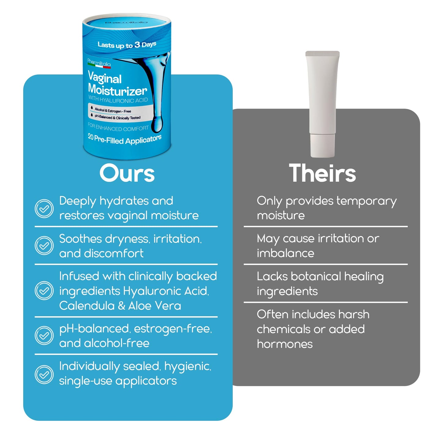 Vaginal Moisturizer Gel for Vagina Health, Moisturizer Applicators for Vaginal Dryness Relief and Long Lasting Wetness - Pre and Post Menopausal - 20 Pre Filled Applicators