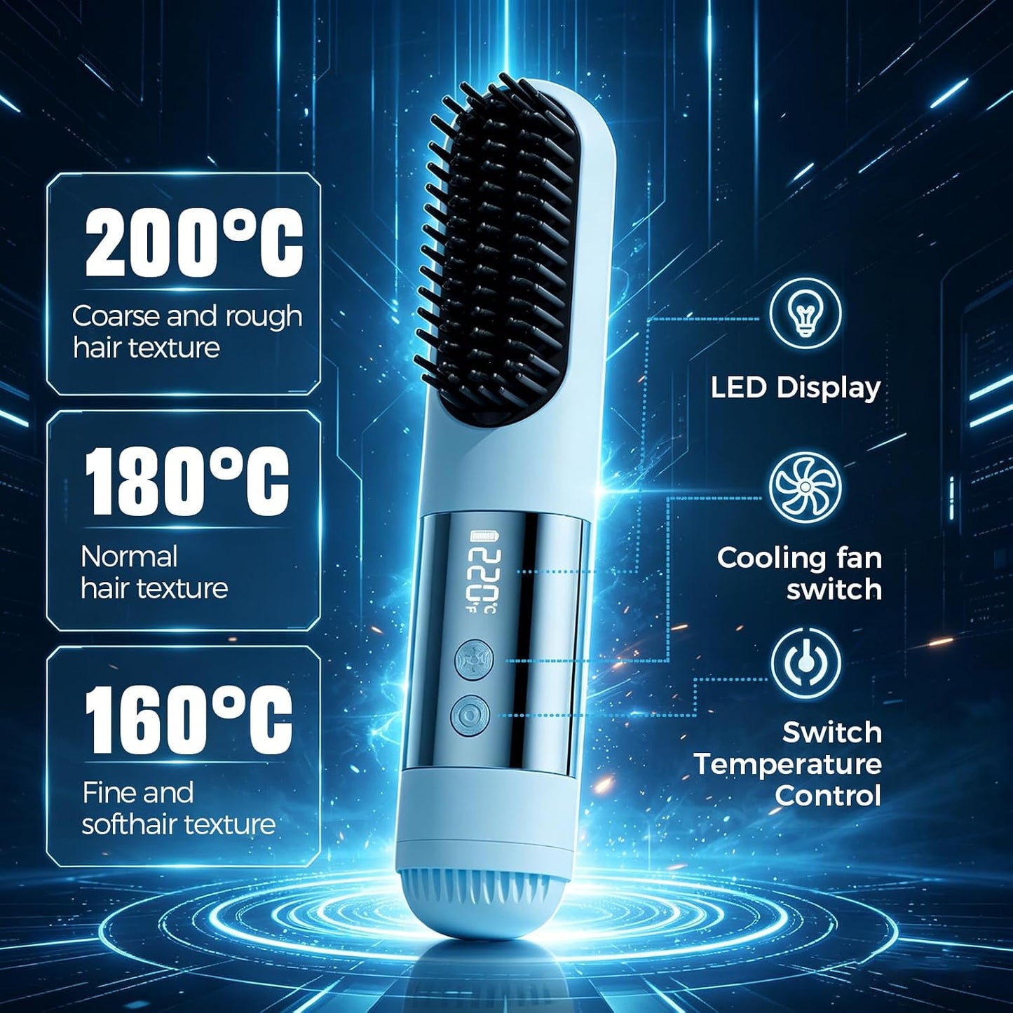 Go Brush Pro - Ionic & Ceramic Straightening Brush with 3 Heat Settings | Fast 30s Heat, 2500mAh USB-C Rechargeable