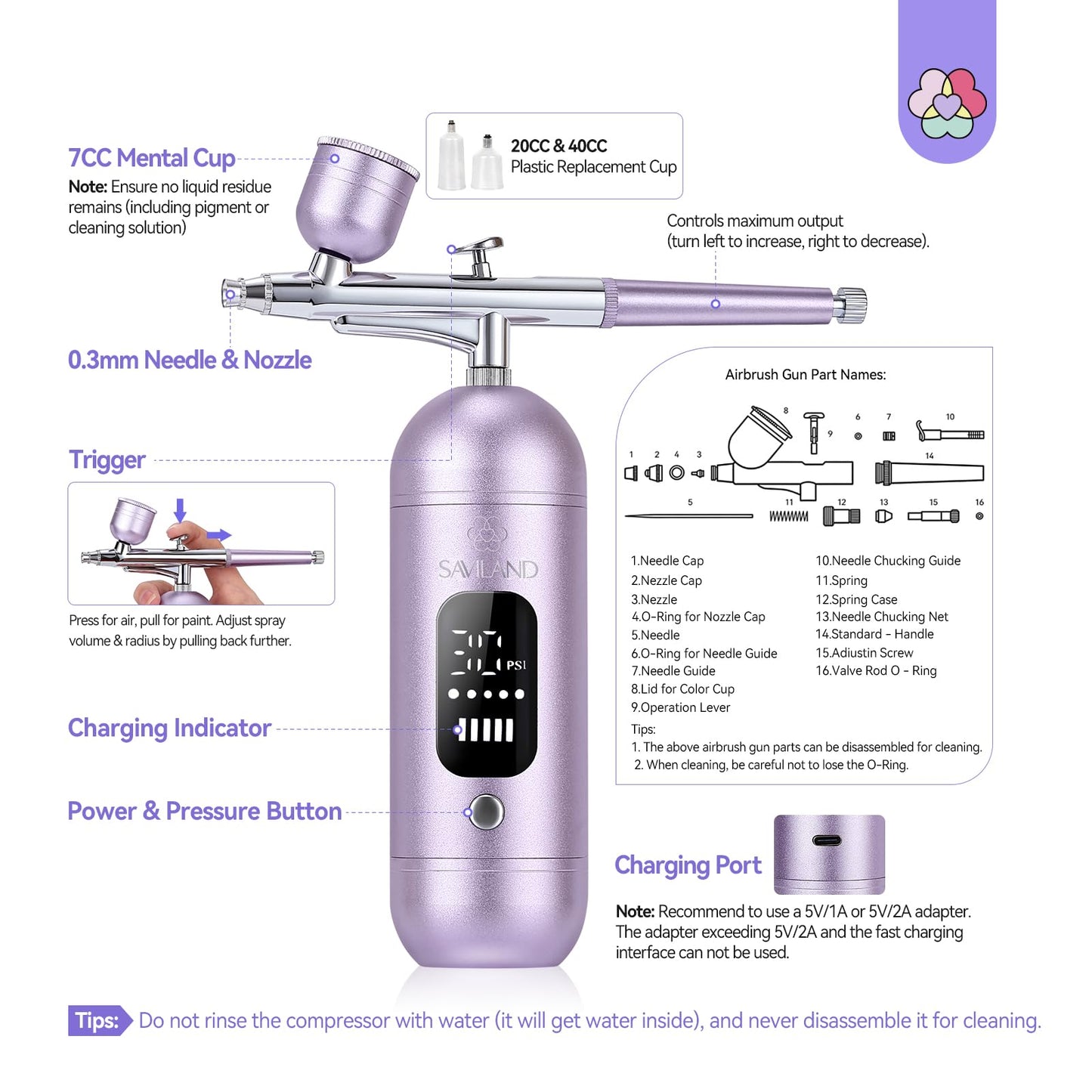 SAVILAND Salon-Perfect Results 30PSI Airbrush Kit: 3 Adjustable Air Pressure Options Portable Airbrush for Nails with Screen Creative Without Limits for Nail & Model Painting