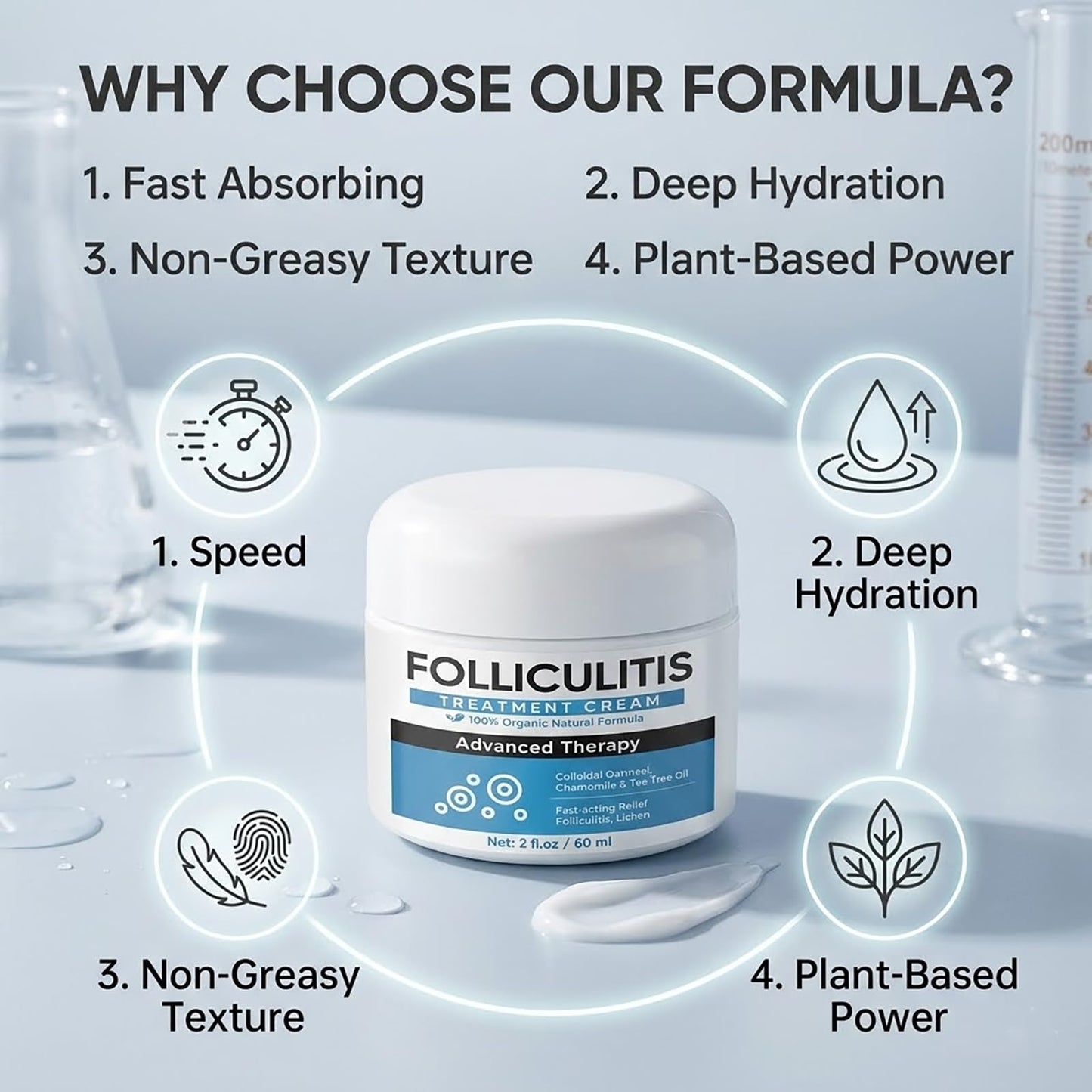 Folliculitis Treatment Cream, for Body Scalp and Face, Natural Soothing Cream for Itching Redness and Bumps, Refreshing Hair Follicle Care with Tea Tree Oil, Non-Greasy Fast Absorbing, 60 ML