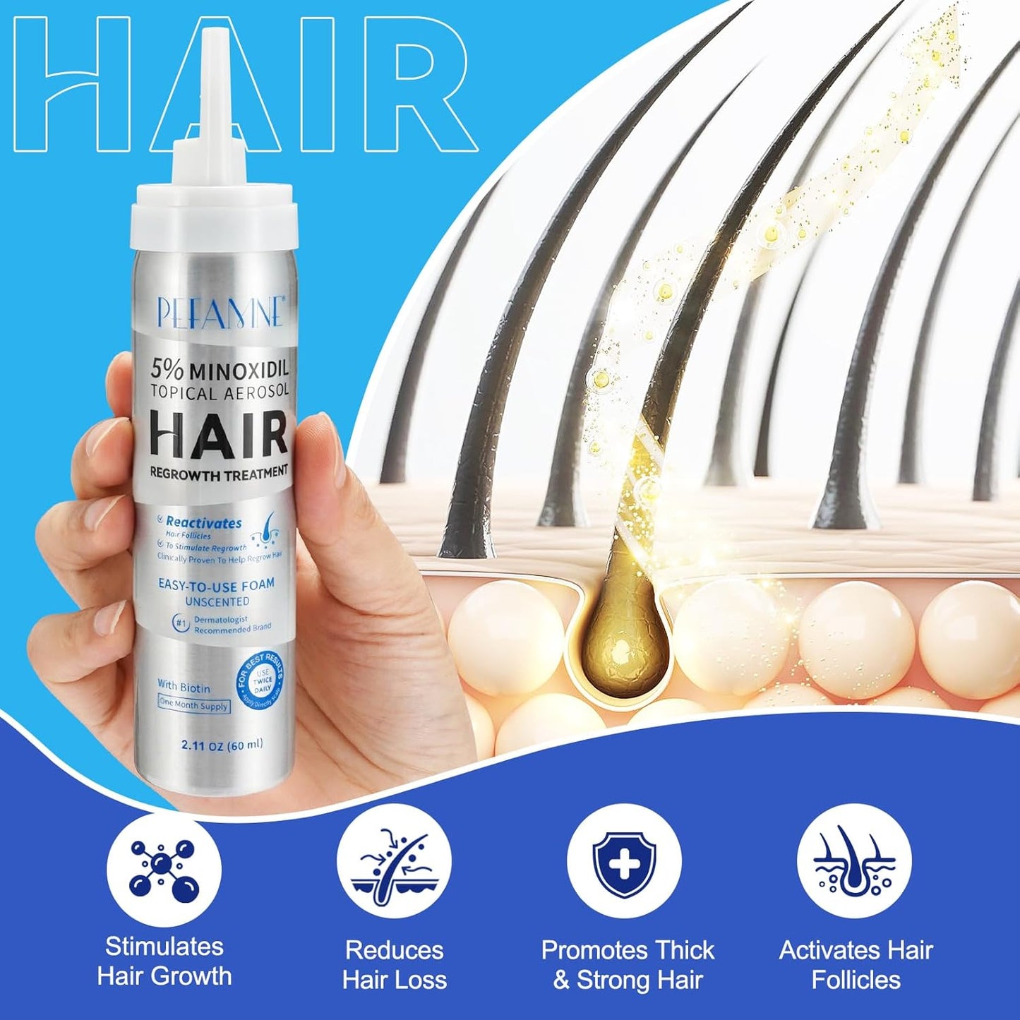 Minoxidil Hair Growth Foam - Effective Treatment for Hair Thinning & Scalp Loss | For Men & Women