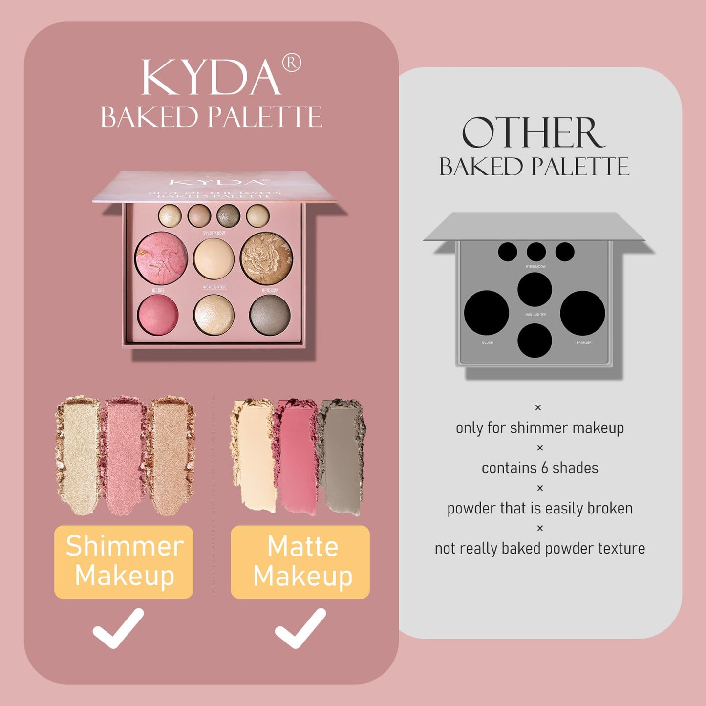 KYDA Best Of The Baked Makeup Palette for Mature Skin, 10Colors Full Size Baked Palette Includes 2 Bronzer, 2 Blush, 2 Highlighters and 4 Eyeshadows, Travel-Friendly Makeup, Longwear High Pigmented
