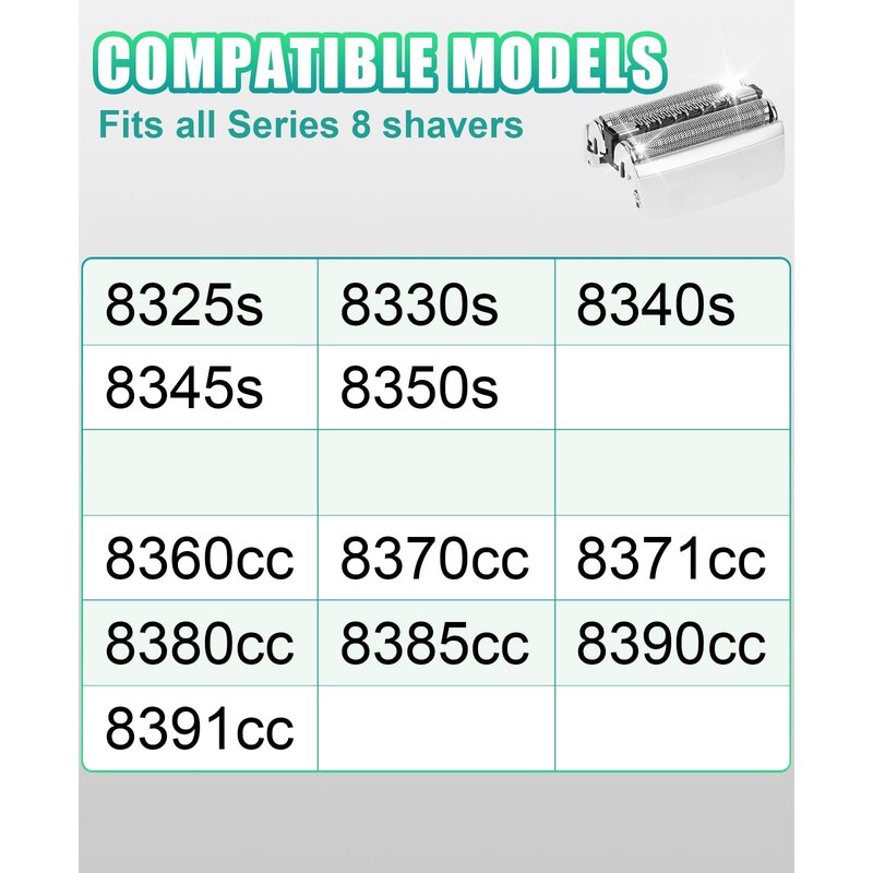 2 Pack 83M Replacement Head Compatible with Braun Series 8 S8 Replacement Head Electric Razor Blades Model 8370cc,8340s,8350s,8467