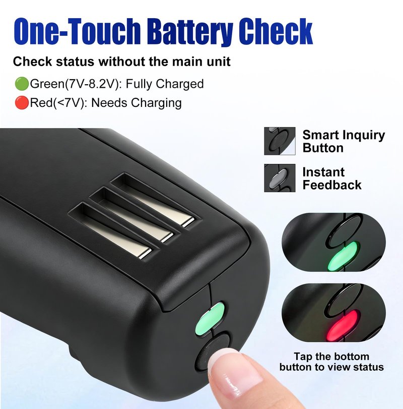 Loarysk Upgrade High-Capacity 3500mAh Replacement Battery for DBLC-2 & 79025 Models,Compatible with Andis Pulse ZR II & Supra ZR II Cordless Clippers (2 Packs)