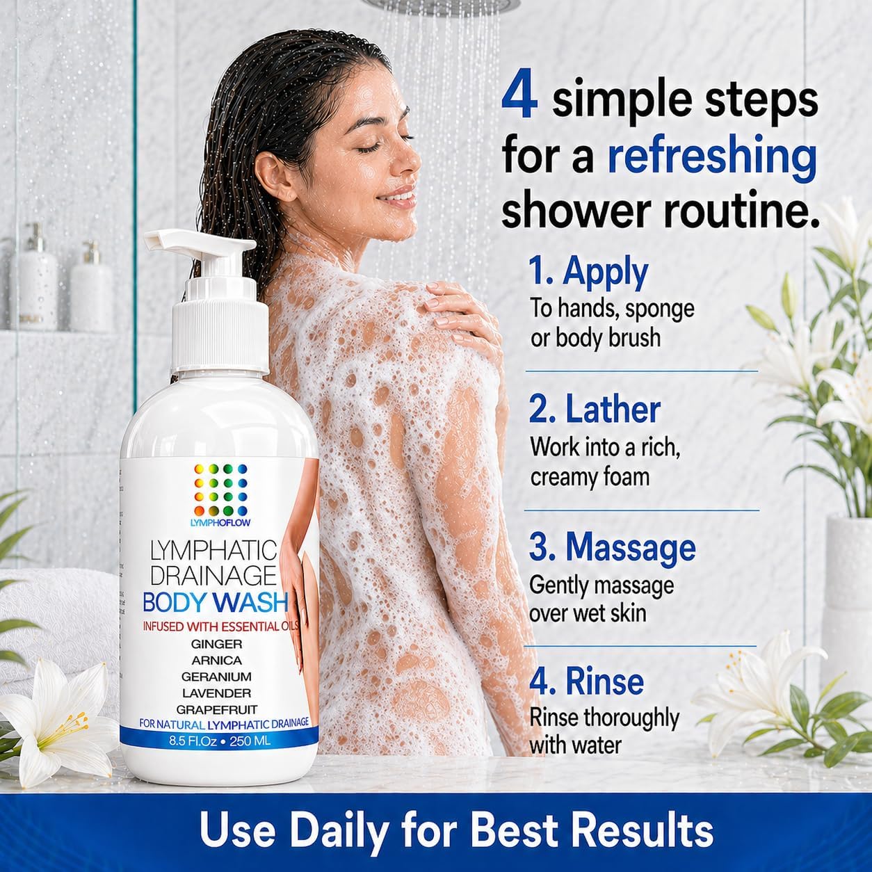 Lymphatic Drainage Body Wash - Natural Herbal Shower Gel for Detox & Healthy Lymph Flow | 8 Fl Oz