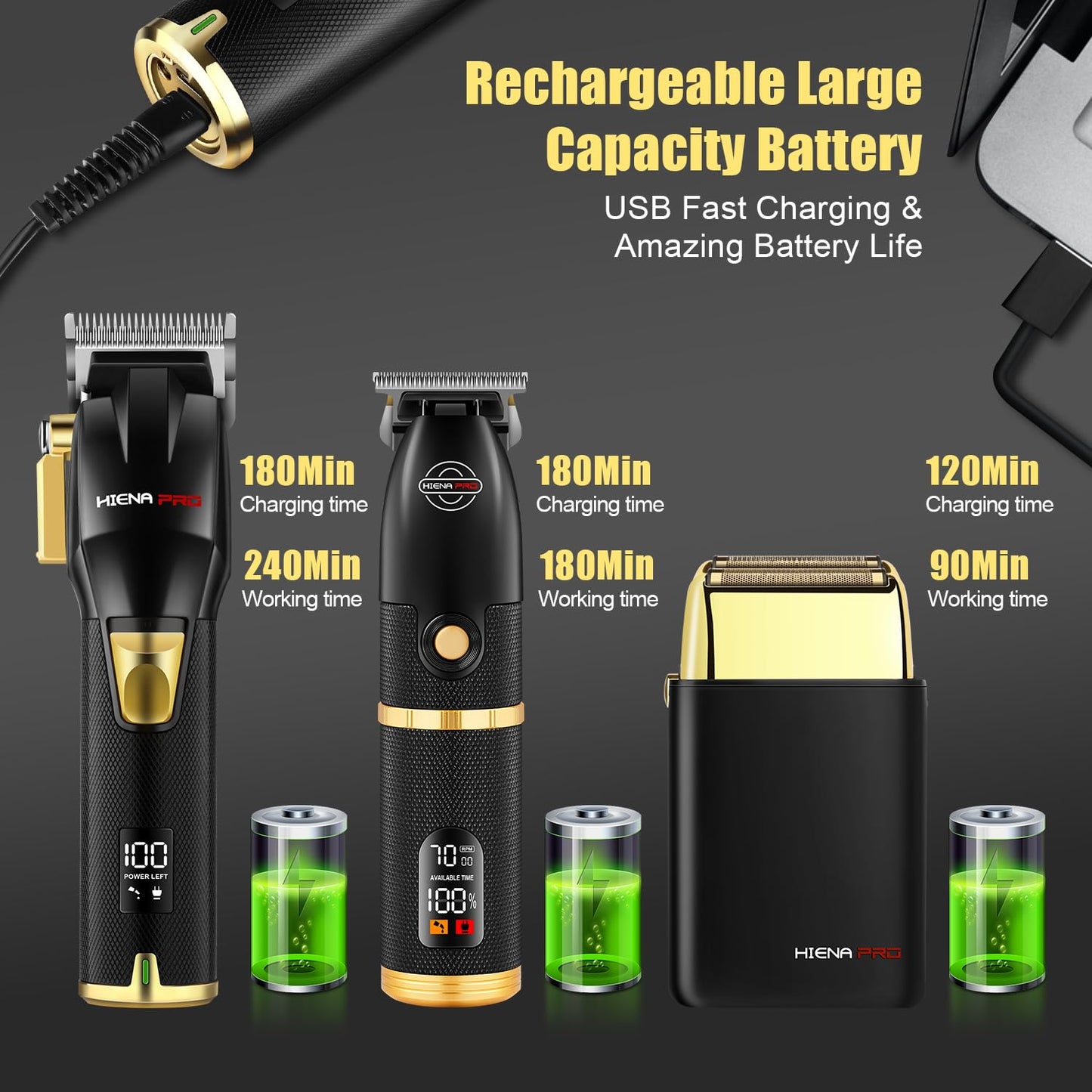HIENA PRO Hair Clippers Zero Gapped Hair Trimmer Set & Foil Shaver for Men, Professional Cordless Rechargeable Beard Trimmer Barber Hair Cutting Kit with LED Display， Gifts for Men