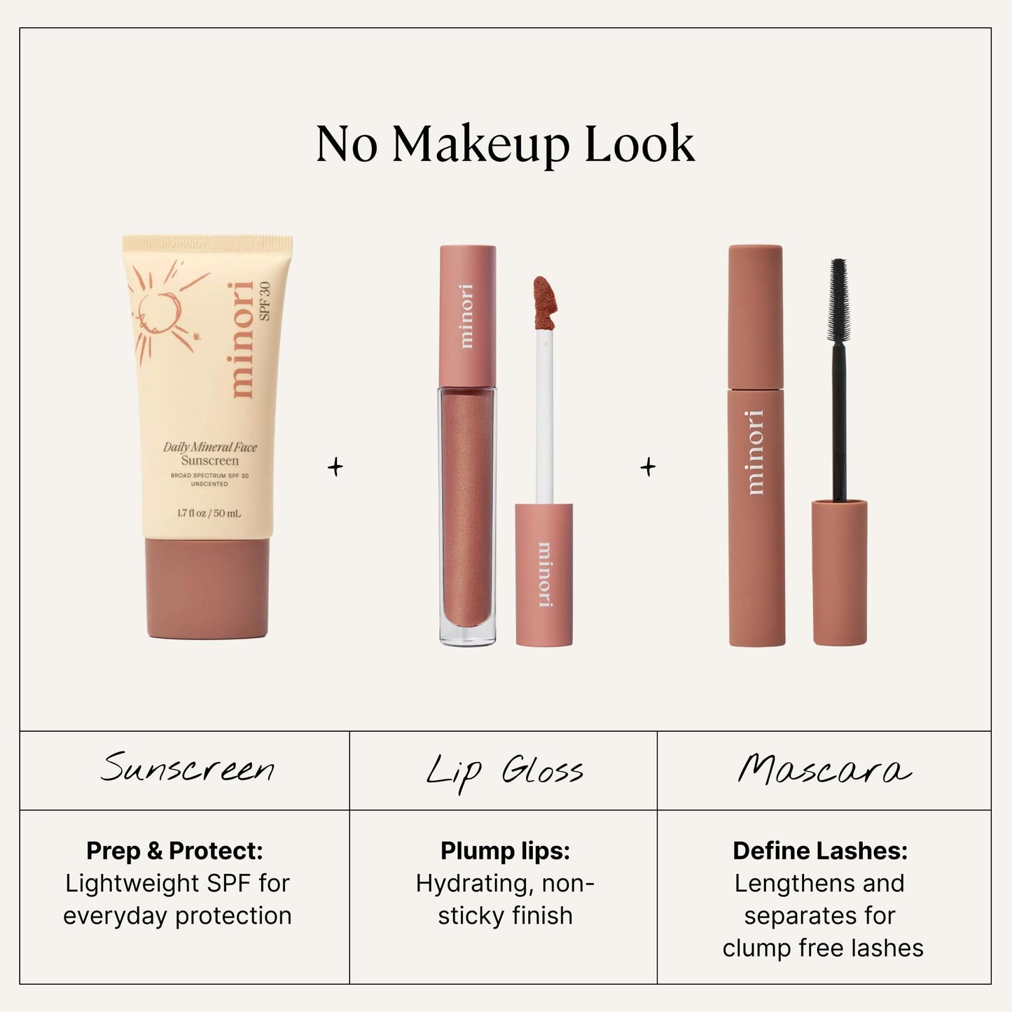 Minori Lip Gloss, Cozy Shade, Hydrating, Non-Sticky Sheer Gloss with Jojoba, Shea Butter & Vitamin E, Vegan & Cruelty-Free, Moisturizing Lip Shine, 0.11 fl oz.