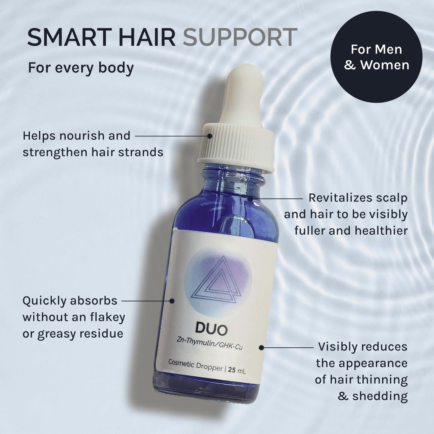 InfiniWell Duo Scalp & Hair Serum - Boost Hair Growth & Fullness | Nourish Follicles (25 ml)