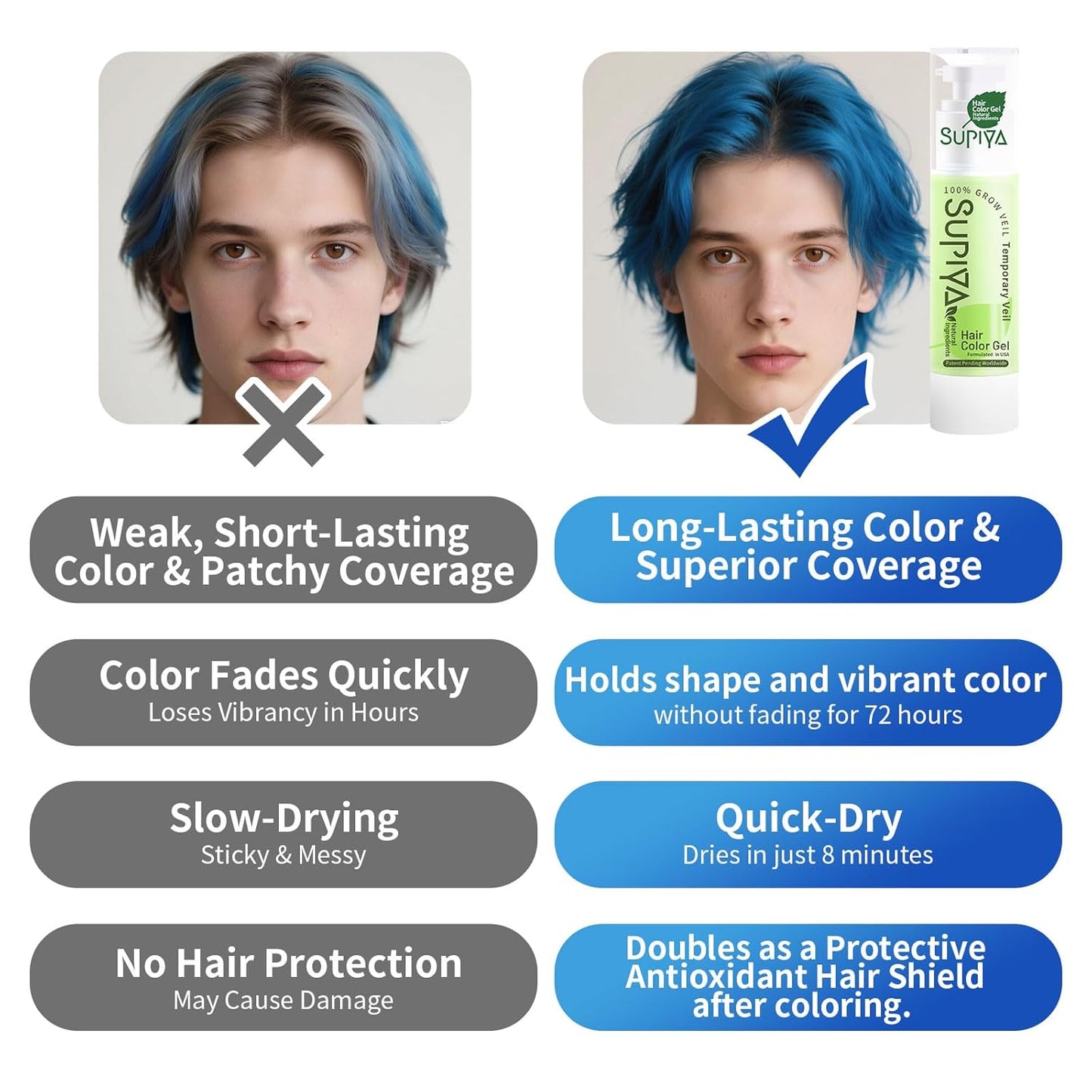Temporary Hair Color Serum - Washable Gel Dye for Kids & Adults | Green, Blue, Purple, Red - Instant DIY Hairstyle