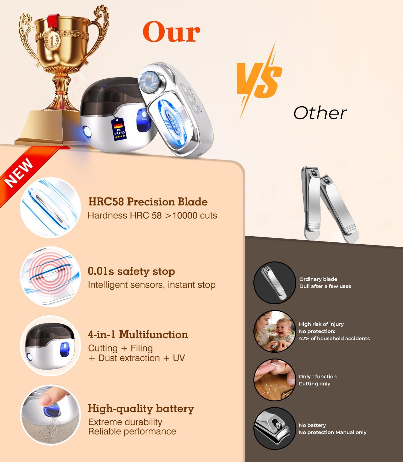 QITQUNS 2026 New 4-in-1 Electric Nail Clipper【HRC58 Precision Blades + 22,000 RPM】 Electric Nail Clippers for Seniors【0.01s Sensor Safety Stop】 Automatic Nail Clipper & Trimmer for Seniors & Adults
