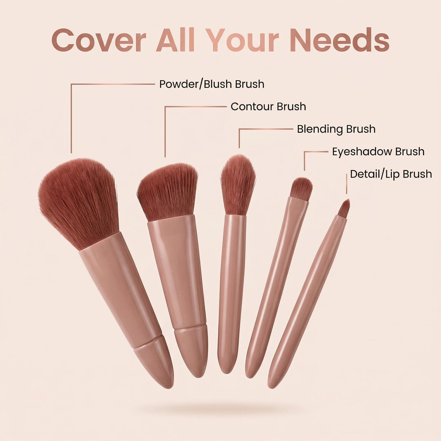 5PCS Portable Travel Makeup Brush Set With Mirror, Mini Complete Function Cosmetic Brushes Kit, Blush Brush Eyeshadow Brush With Mirror Box