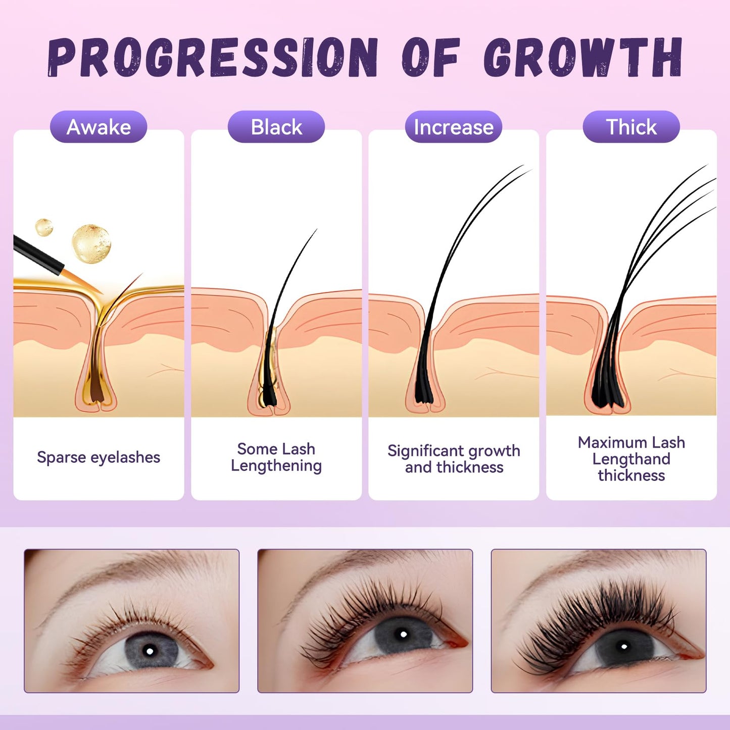 Vxzit Eyelash Enhance Serum - Eyelash Enhancers & Primers - Purple - Promotes Natural Lash Growth for Longer, Fuller Lashes