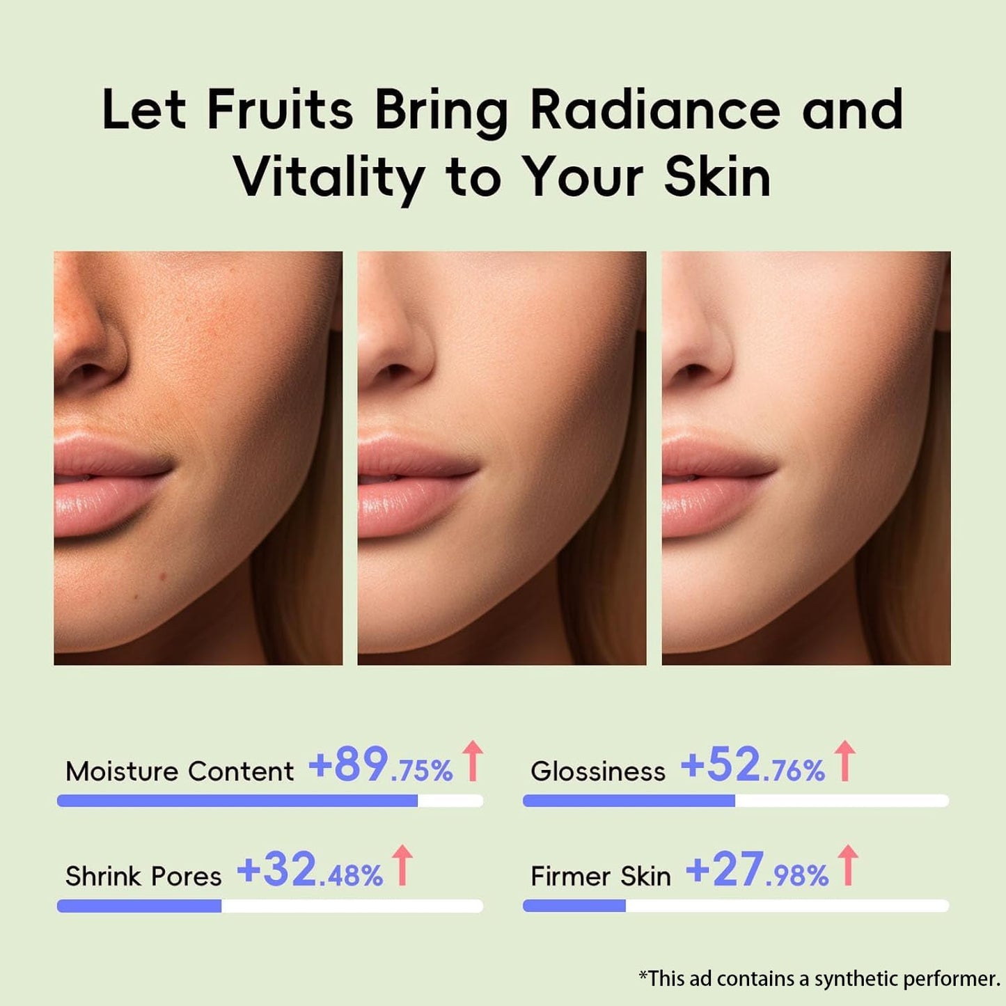 Fruit Skincare for Teens - 5-Piece Daily Beauty Routine Set | Exfoliating, Hydrating, Oil Control, All Skin Types
