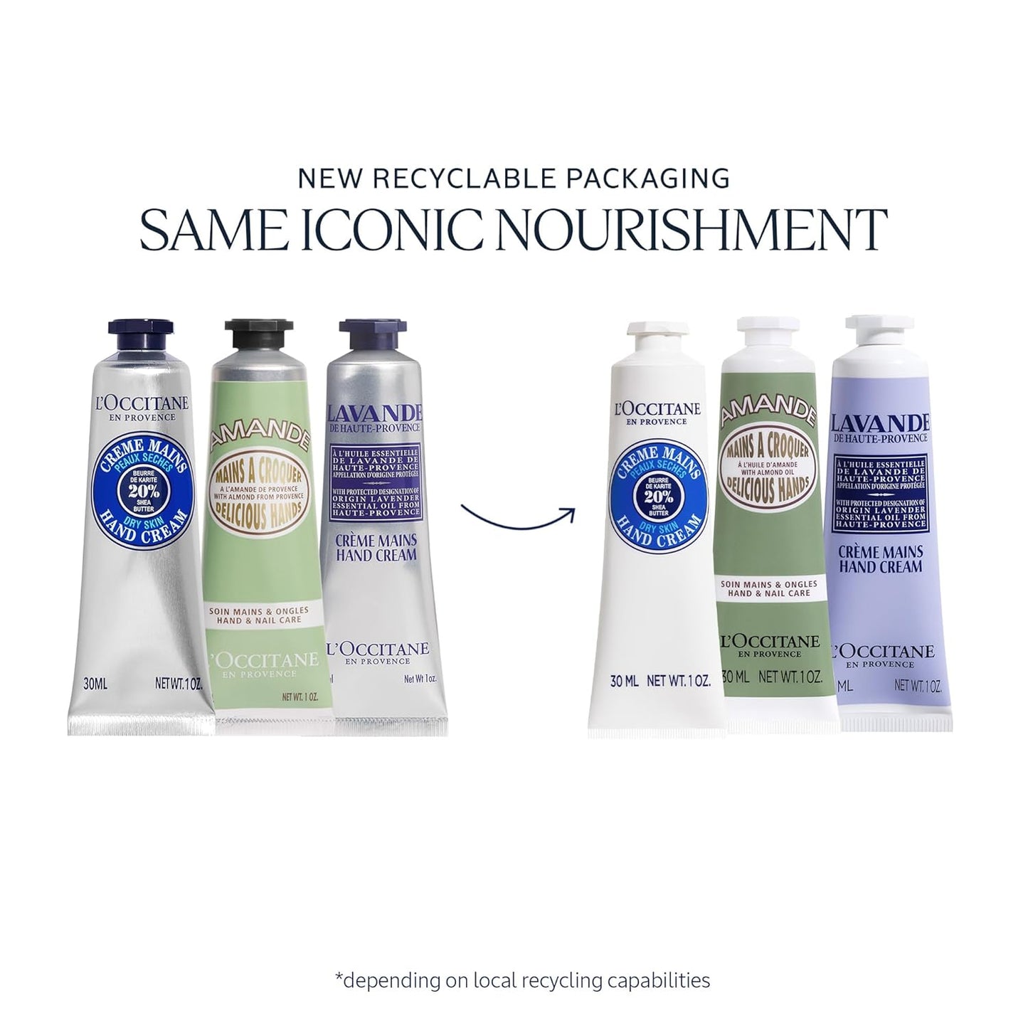 L’Occitane Hand Cream Set - Moisturizing Trio for Dry Hands & Nails | Travel-Sized Vegan Skincare