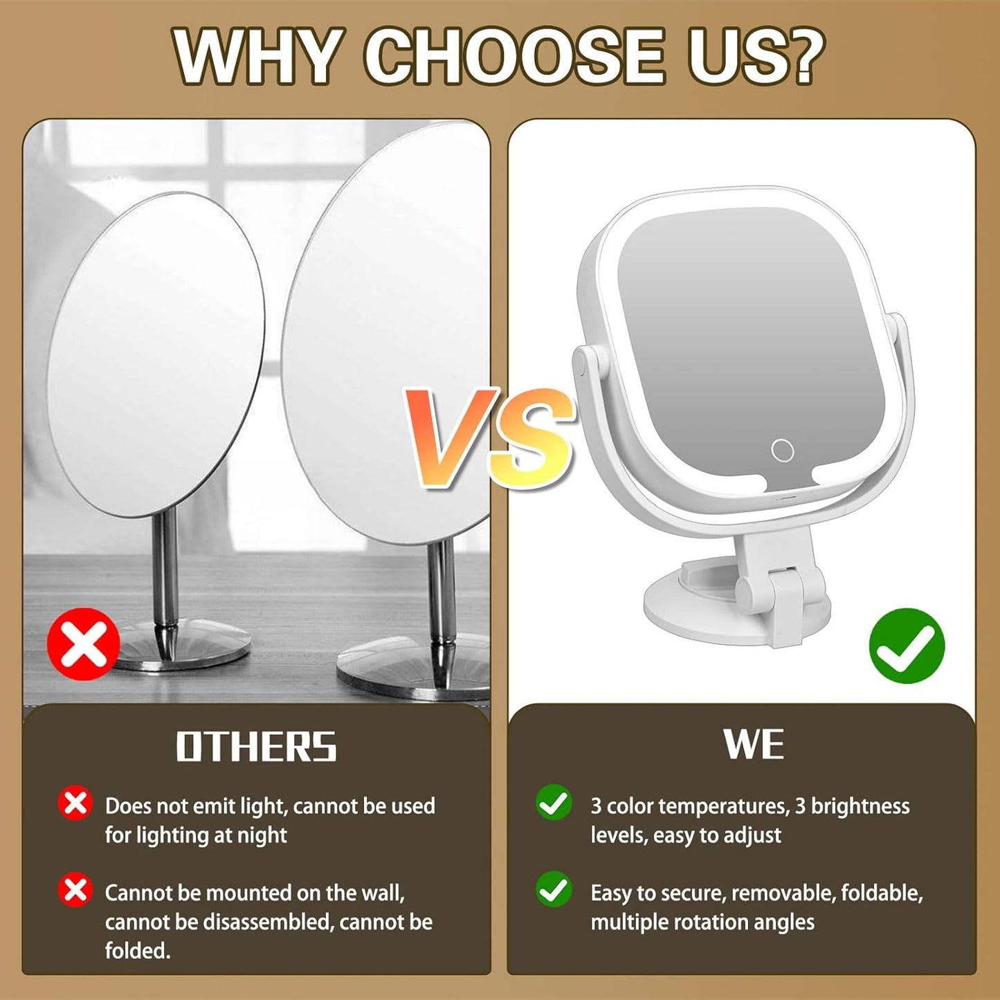 30X Magnifying Makeup Mirror - Lighted Vanity Mirror with 3 Color Modes | Dual-Sided, Suction Cup, Rechargeable, 360° Rotation