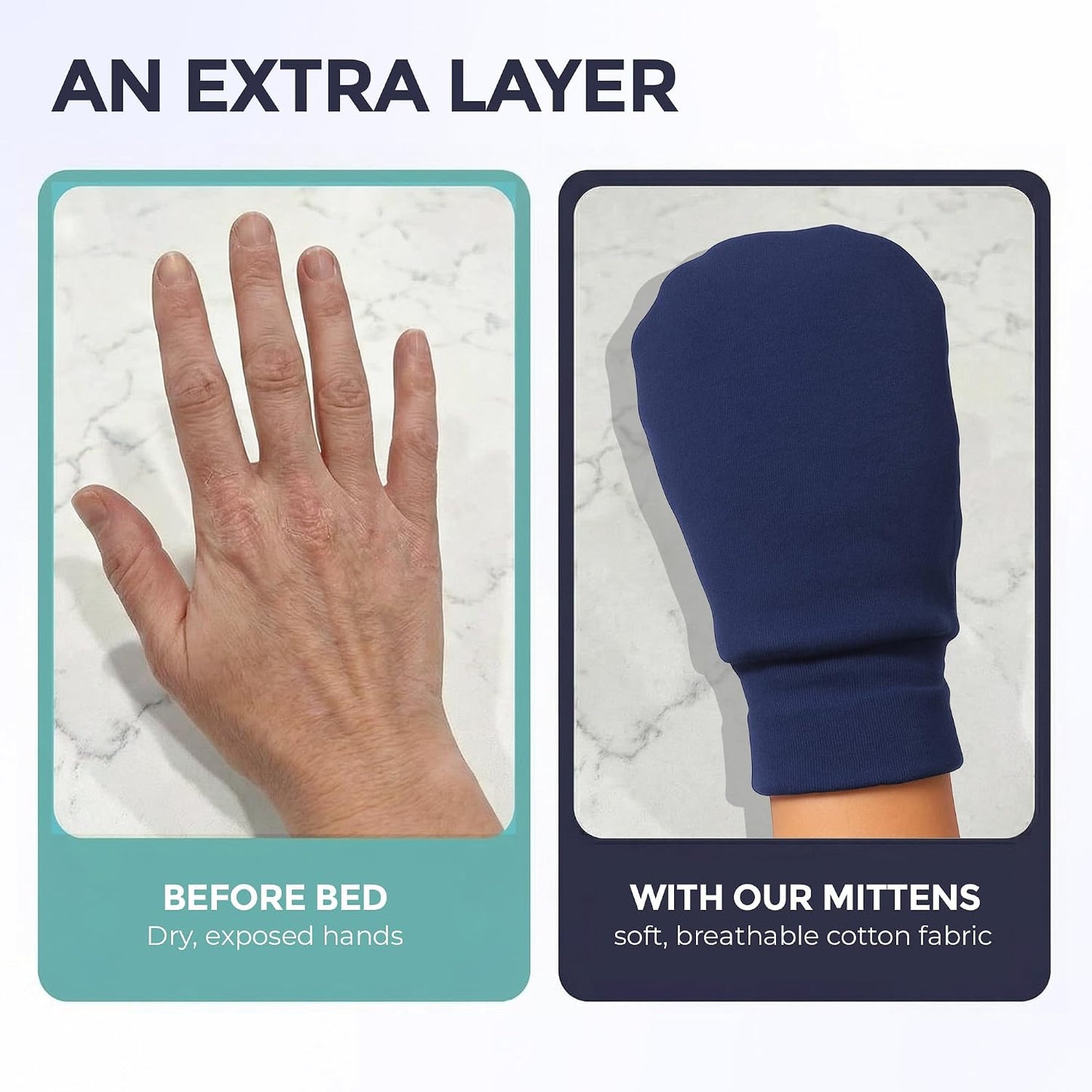 Organic Cotton Eczema Mittens for Adults - Anti-Scratch Nighttime Gloves with Adjustable Strap | Reusable & Washable, Navy, Medium