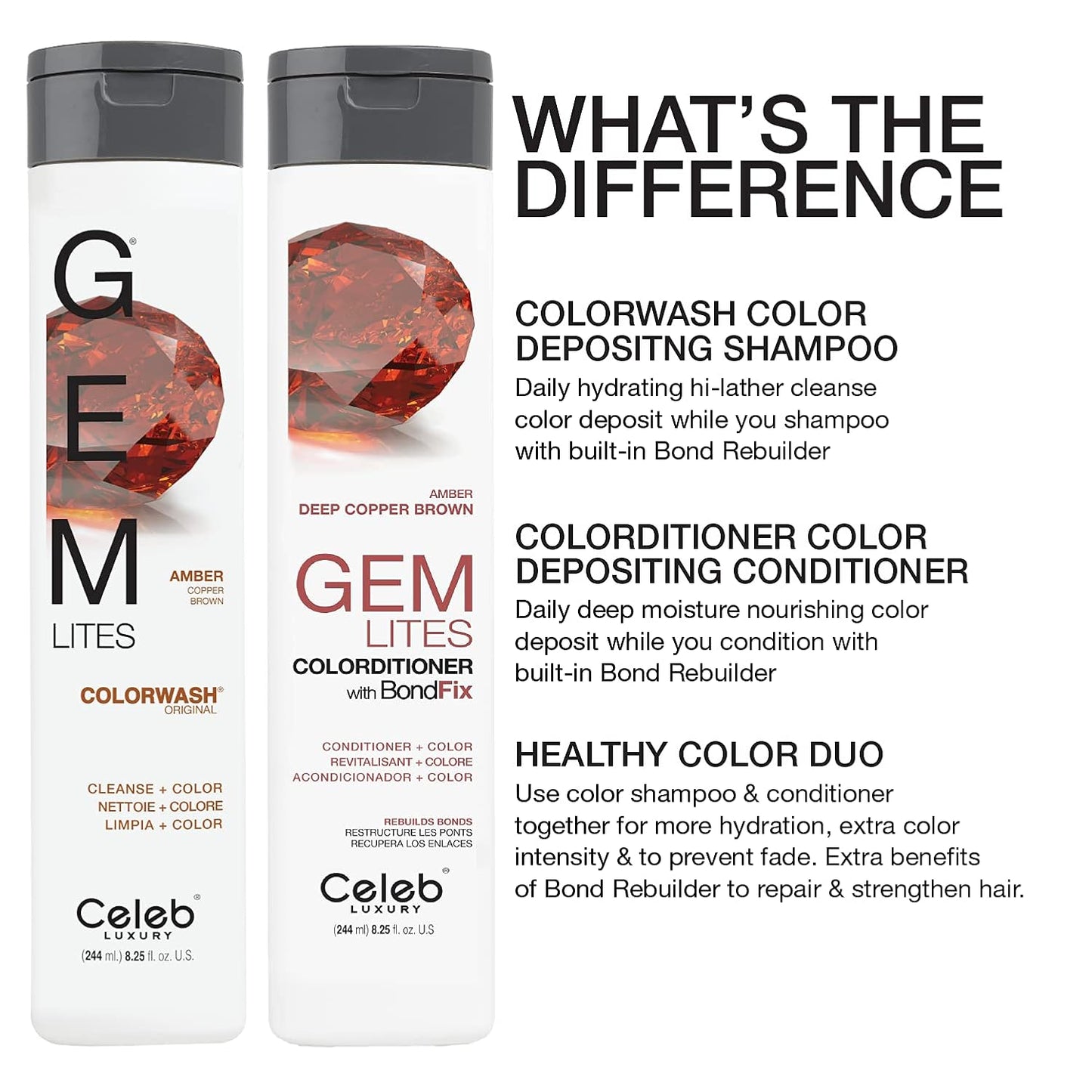 Color Depositing Shampoo - Vegan Hair Dye for Vibrant Color Refresh | Bondfix Bond Rebuilder