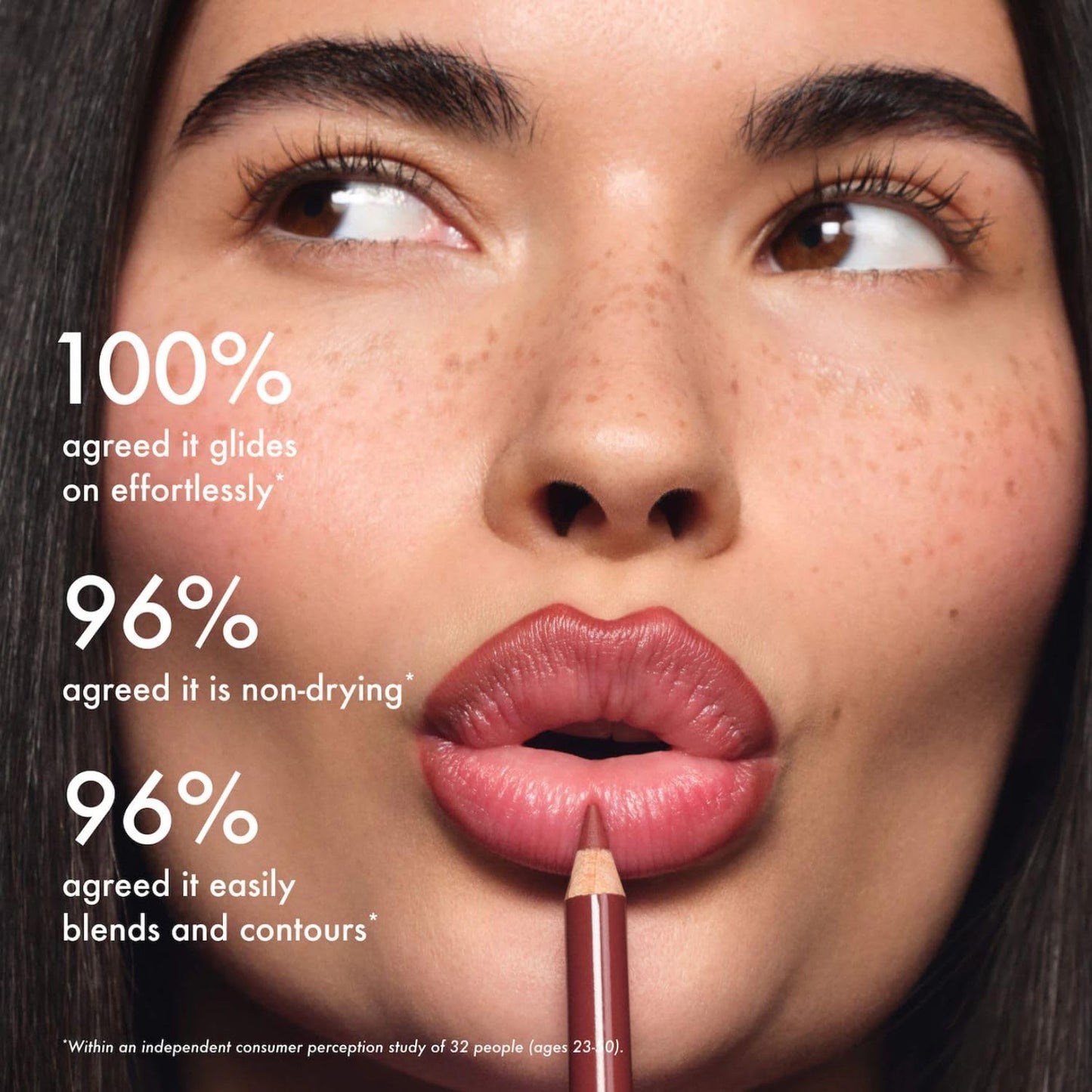 SoftLine Lip Liner Pencil - Creamy Matte Lip Definition with Hyaluronic Acid & Jojoba Oil | Cinnamon (1.02 g)