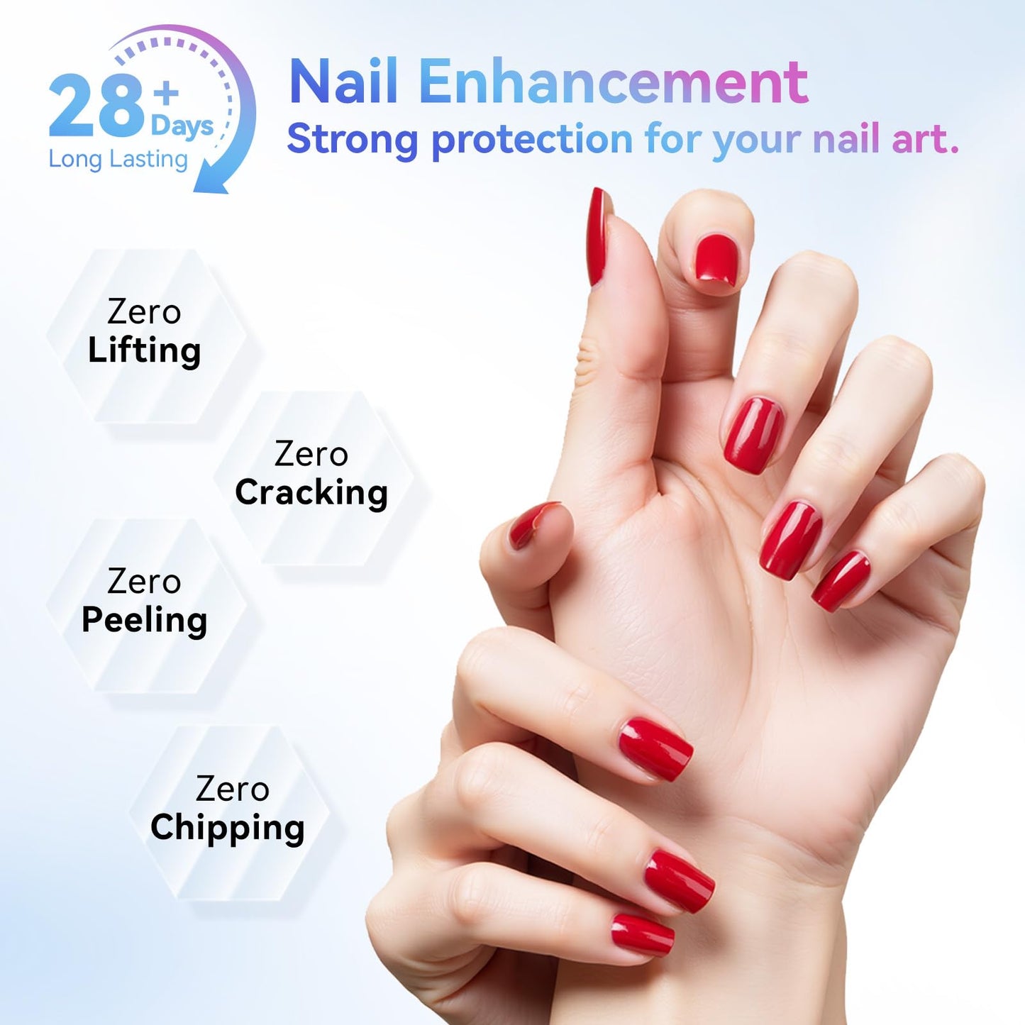 Makartt 2 Pcs Gel Top Coat and Base Coat Set - No Wipe Shine Finish Soak Off Base Top Coat Long Lasting for Gel Nail Polish, LED UV Lamp Needed, Salon Quality Nail Manicure Spring Gifts, 10ML