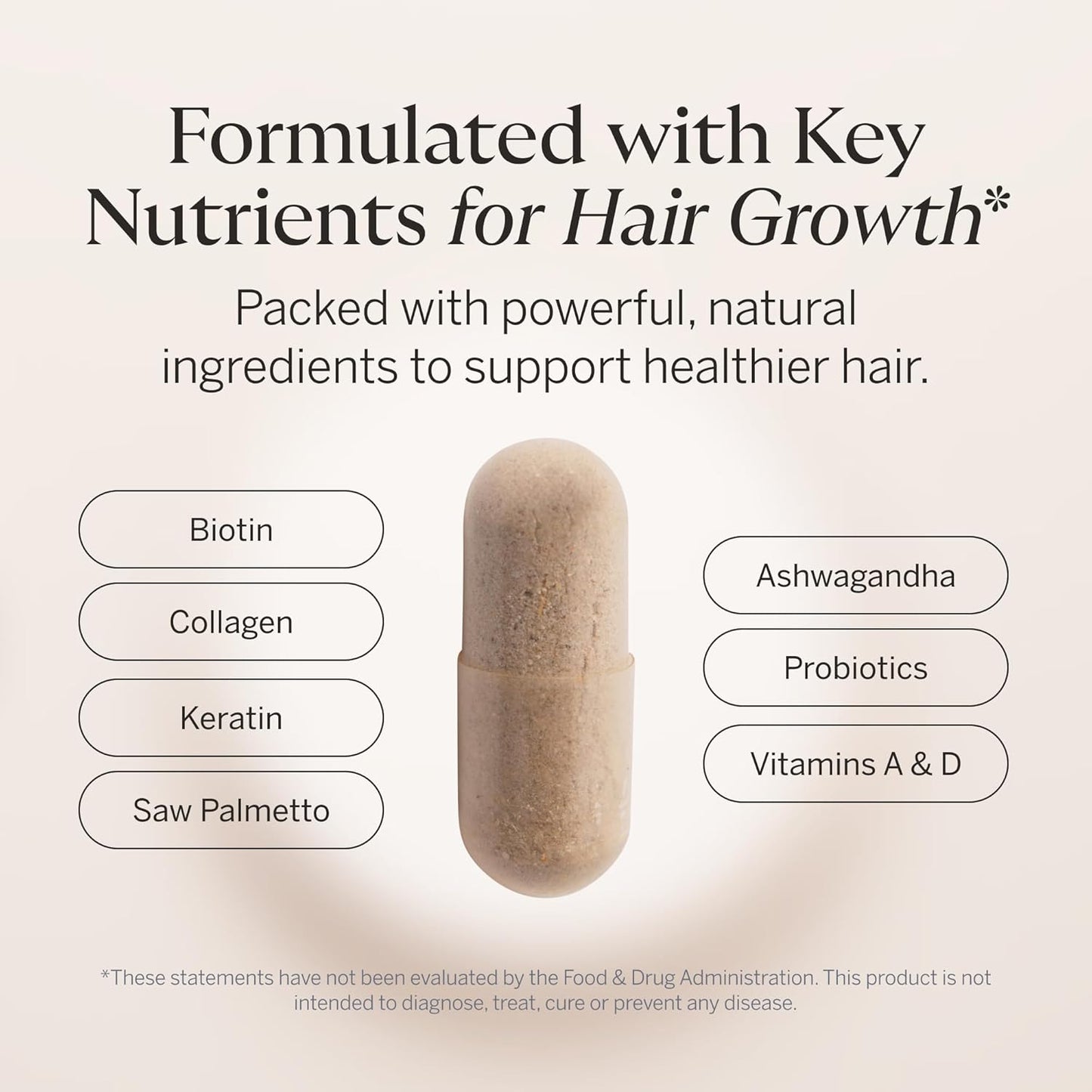 Hair Supplement Capsules for Men & Women - Biotin, Collagen, Ashwagandha | 60 Count Daily Hair Care Support