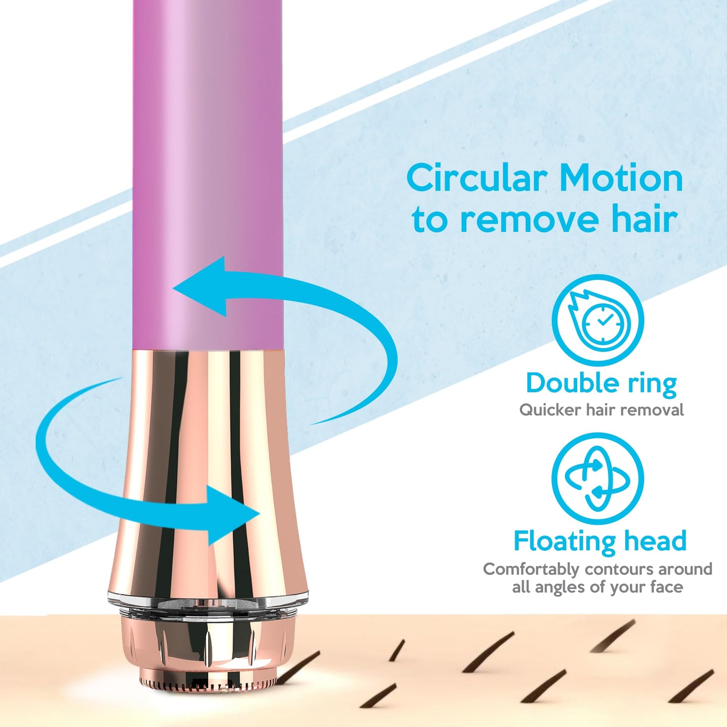 iMusthav Facial Hair Removel for Women, Rechargeable Painless Flawless Electric Facial Hair Remover, Face Shaver Razor Trimmer with 18K Gold-Plated, 16mm Dual Ring Floating Head, 360°LED