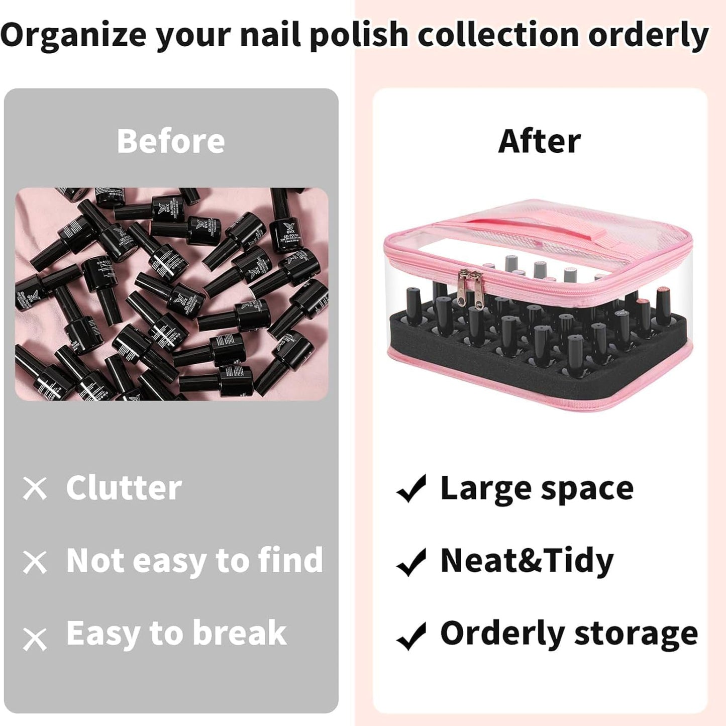 Clear Nail Polish Organizer - Holds 30 Bottles | Portable PVC Case with Manicure Tools Storage Sections