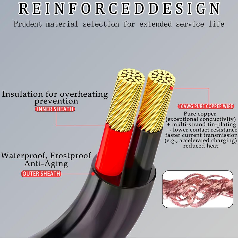 2-Pack 10-Ft 16AWG Extension Cable Fit for NOCO GC004 X-Connect, with Fused WaterproofPlugs for Genius Smart Battery Chargers, Compatiblewith GENIUS1, GENIUS2, G750, G1100, G3500