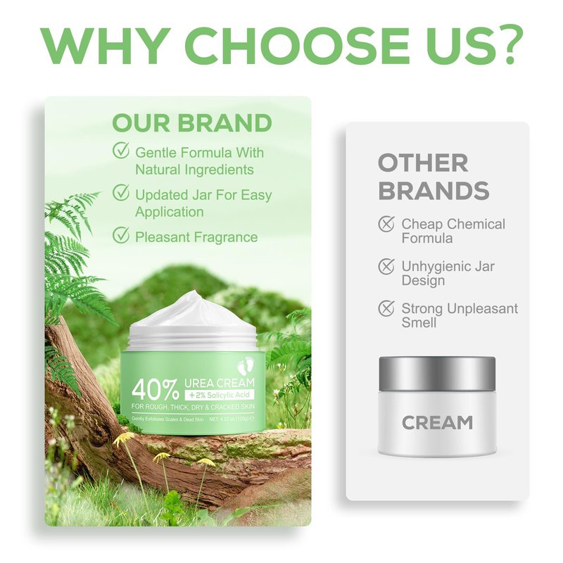 Mariayu Urea Cream 40%, with 2% Salicylic Acid 4.23 oz, Powerful Softening of Cracked Heels, Quick Absorption, Urea Foot Cream for Dry Heels, Hands, Feet, Knees & Elbows
