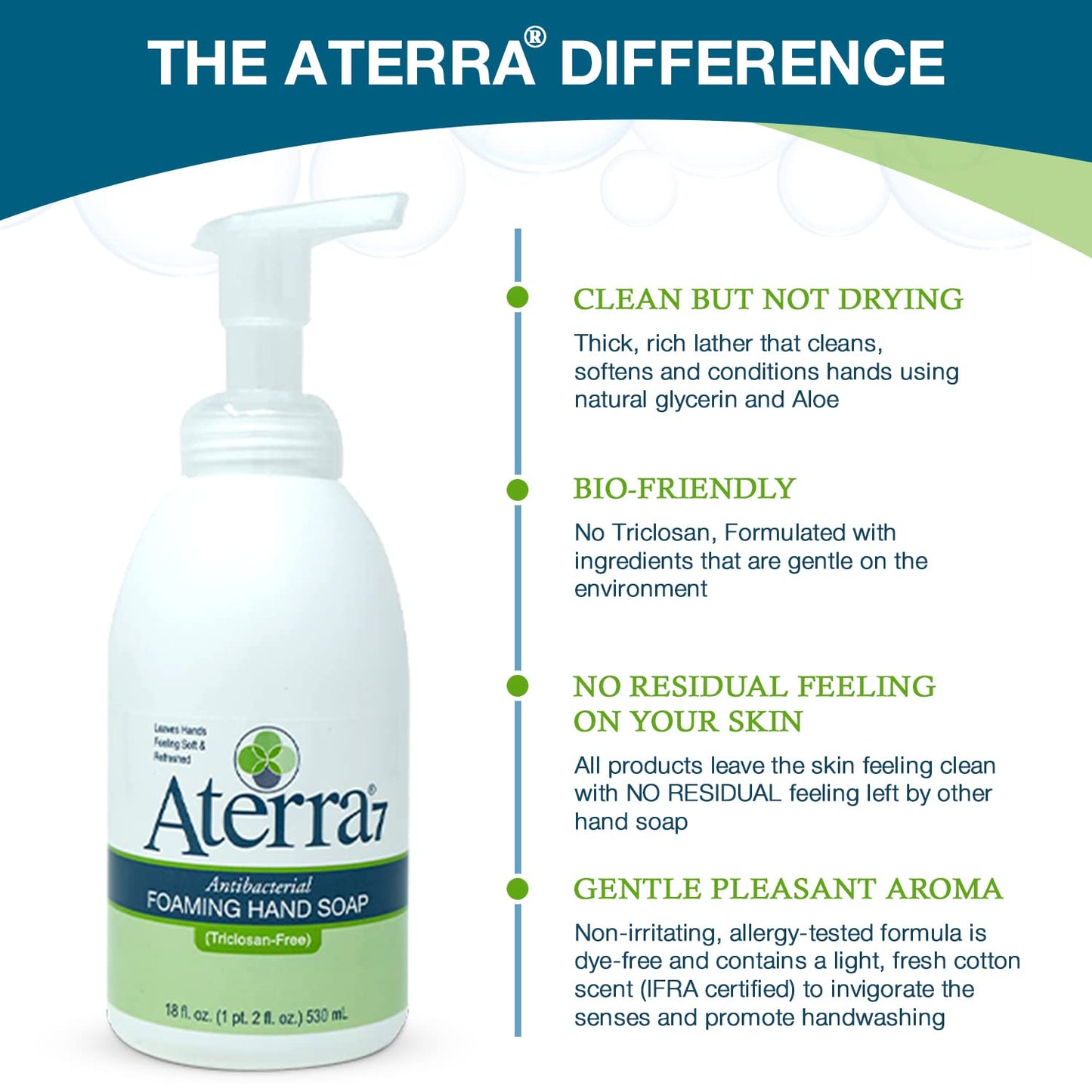 Aterra7 Foaming Hand Soap with Thick, Rich Lather 18 Fl Oz (Pack of 2)