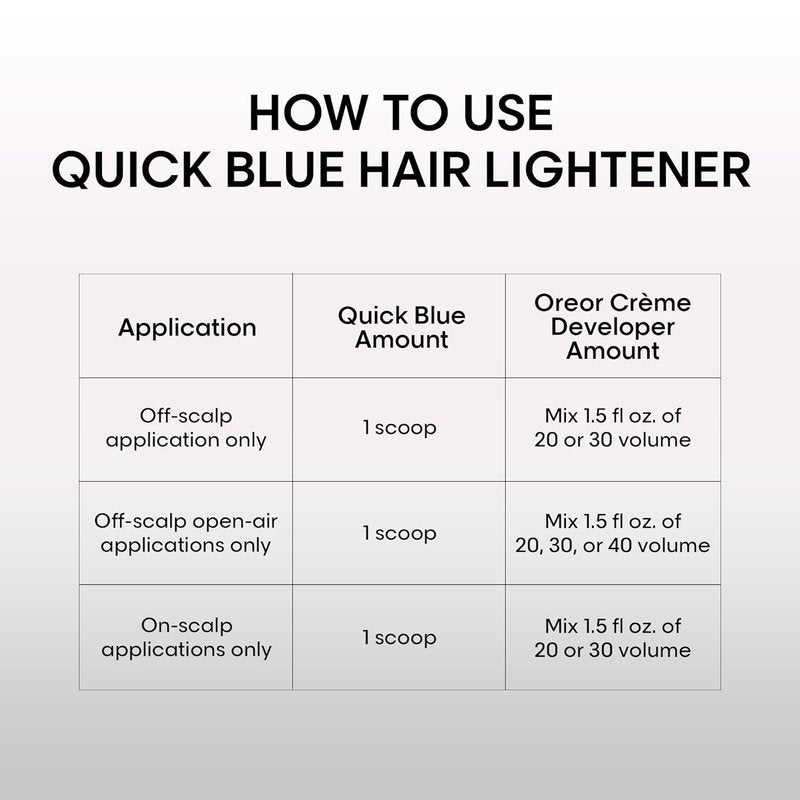 L'Oréal Quick Blue High Performance Bleach - Professional No Drip Hair Lightening Powder | Lifts Up To 7 Levels