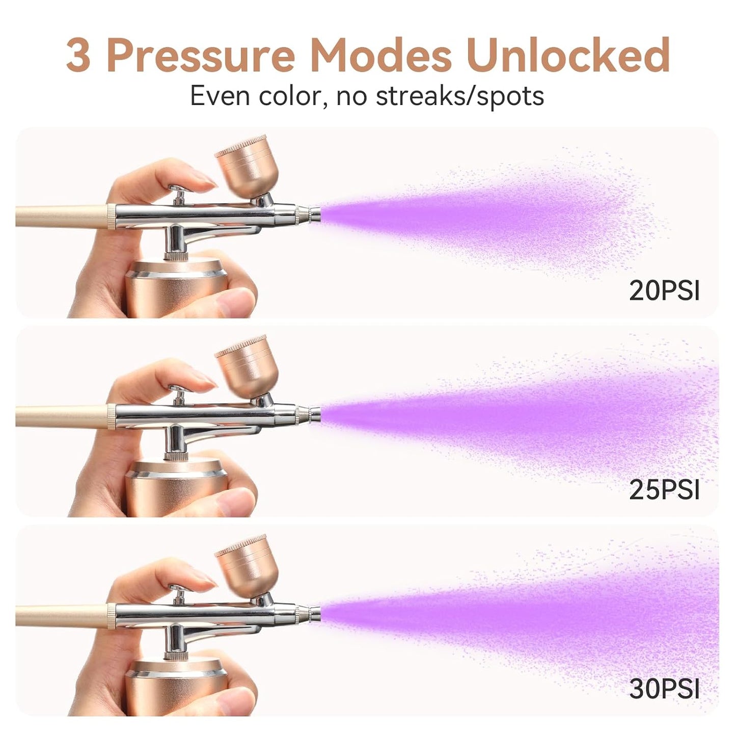 Airbrush Kit - Micro-Flow Precision Nail Art Machine with 0.3mm Nozzle | Rechargeable Compressor & Three Modes for Ombre French Nails
