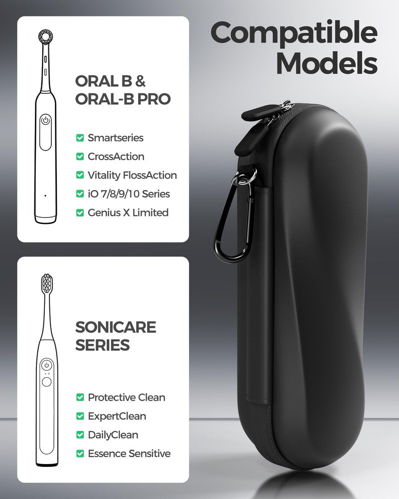 ProCase Electric Toothbrush Travel Case for Oral-B 1000/1500/5000/6000/7000/7500/9600 & iO 7/8/9/10, Philips Sonicare 1100/4100/5100/5300/6100, Water-Resistant Hard Case -L,Black