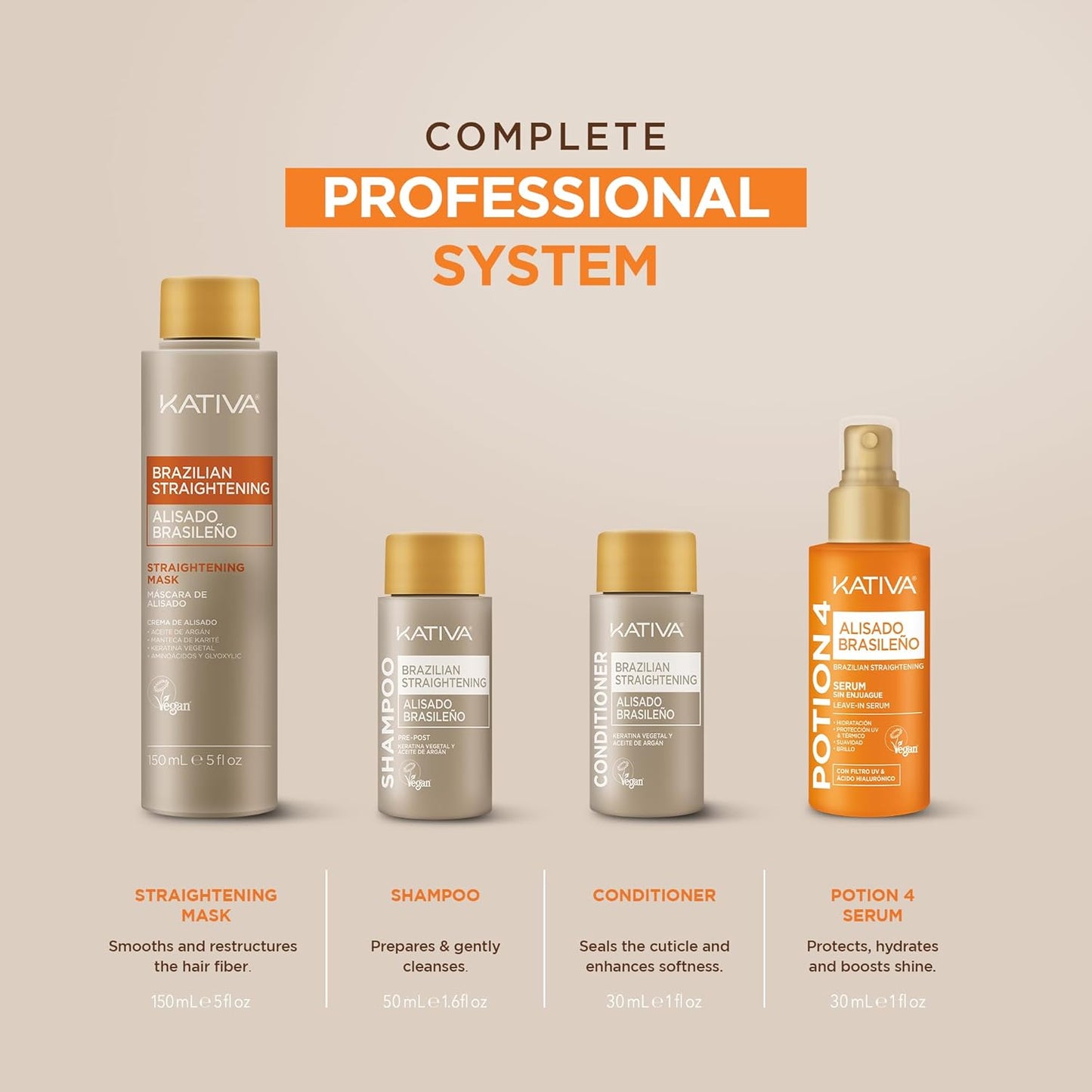 KATIVA Brazilian Keratin Straightening Kit - Smoothing Treatment with Heat Protectant Serum | Anti-Frizz, Vegan, 12 Weeks