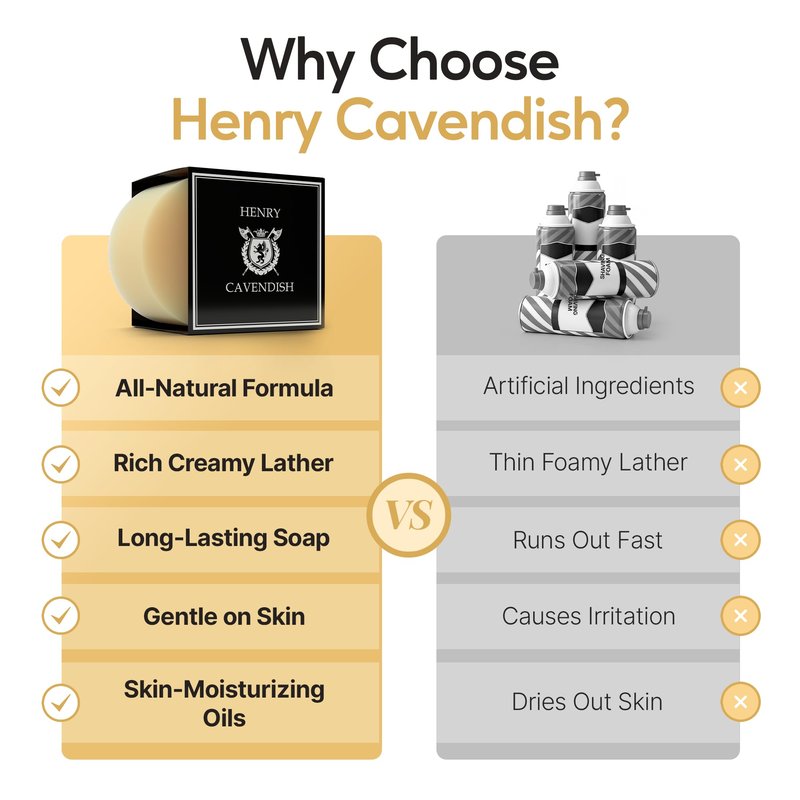 Henry Cavendish Himalaya Shaving Soap with Shea Butter & Coconut Oil. Long Lasting 4 oz Puck Refill. Mens Shave Soap. All Natural. Rich Lather, Smooth Comfortable Shave. For Ladies and Gentlemen.