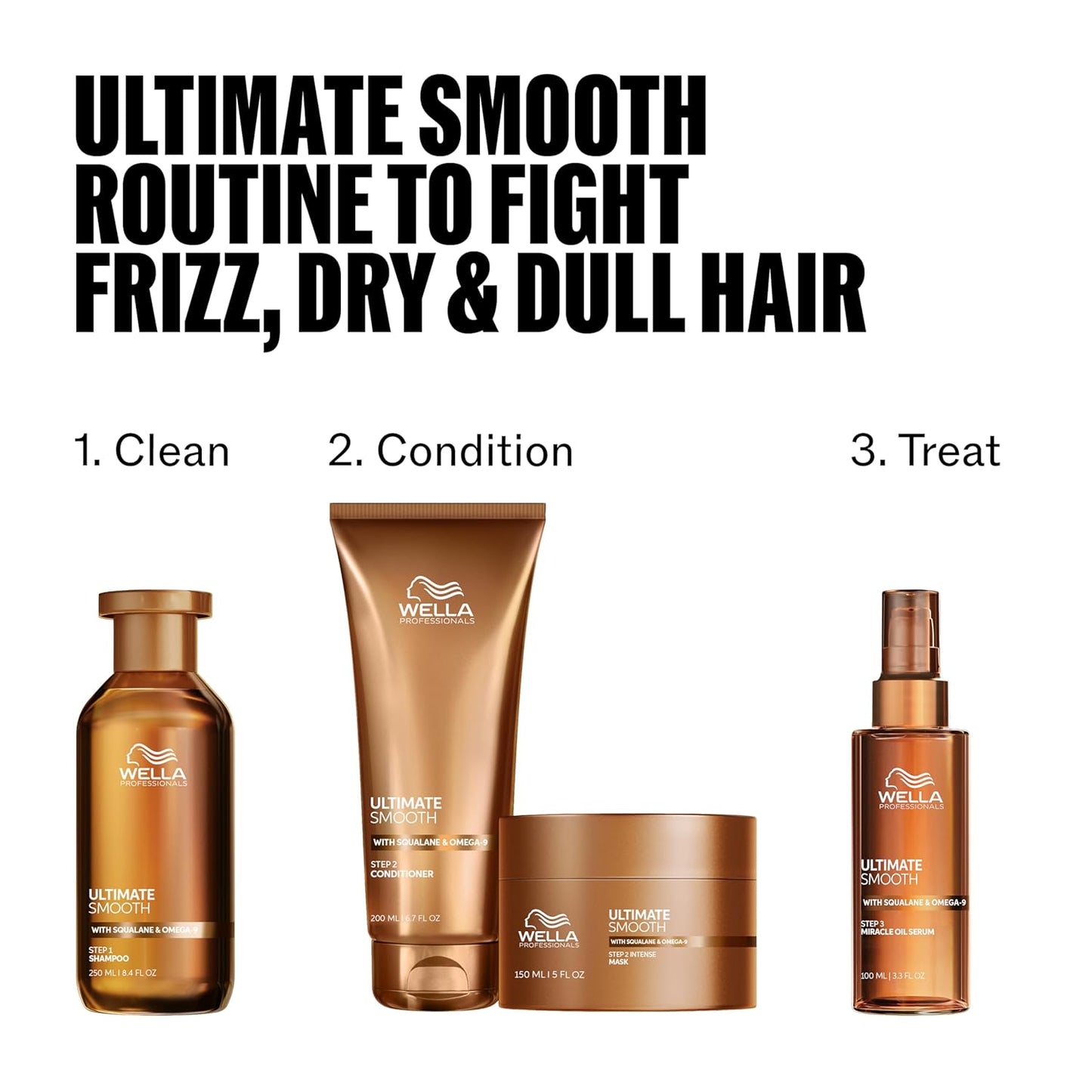 Wella Professionals Ultimate Smooth Hair Mask - Deep Nourishing Treatment for Dry, Frizzy Hair | Silky Shine & Color Safe