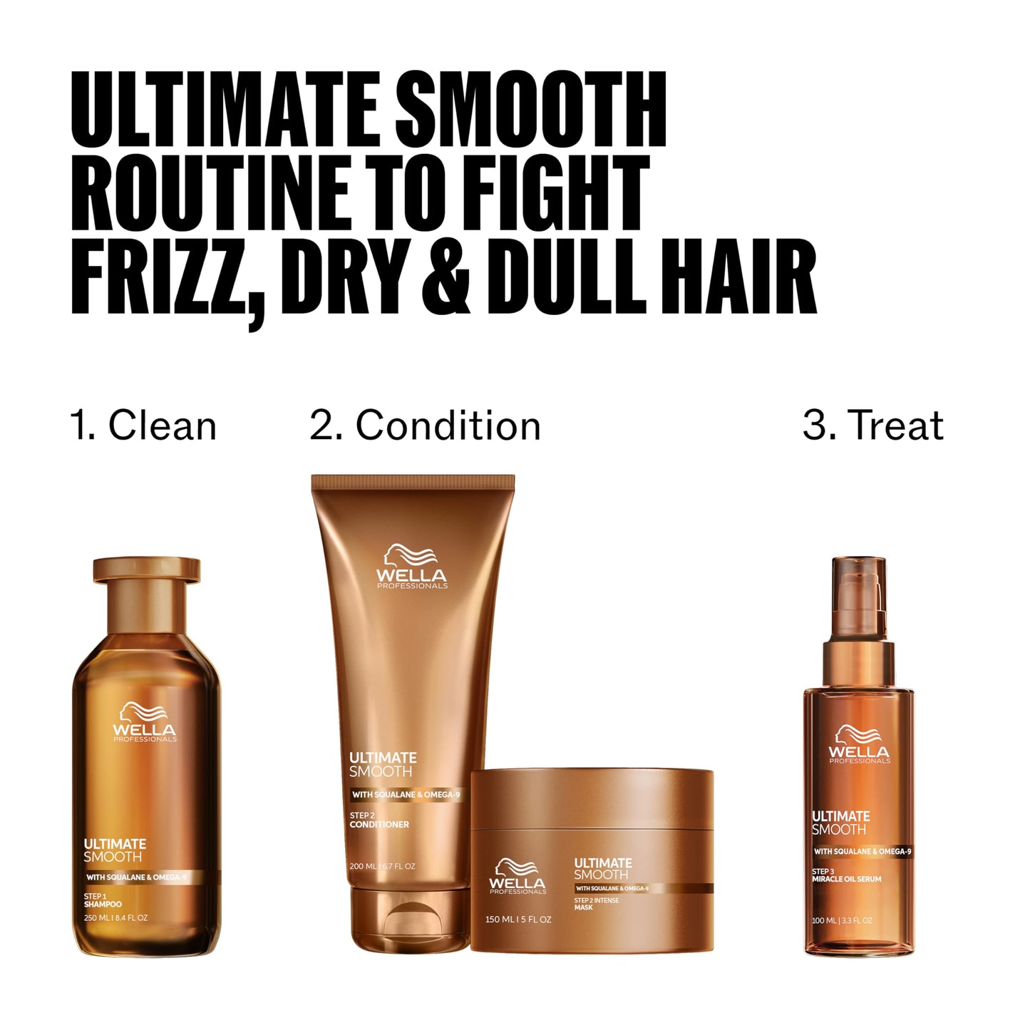 Wella Professionals ULTIMATE SMOOTH Intense Mask | Nourishing Treatment for Dry & Frizzy Hair | With Squalane & Omega 9 | 16.9 Fl Oz