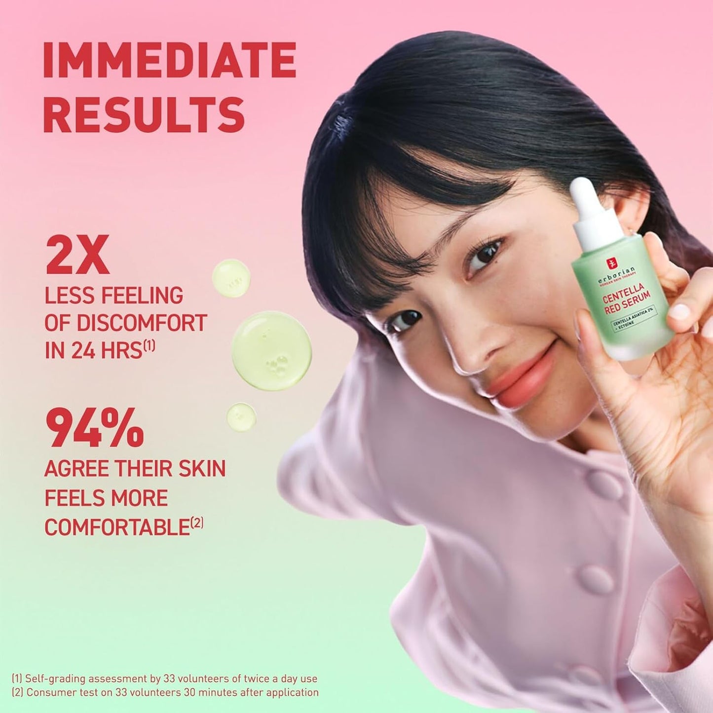 Erborian Red Serum - Daily Hydrating Redness Treatment for Sensitive Skin | Lightweight Barrier Support with Centella