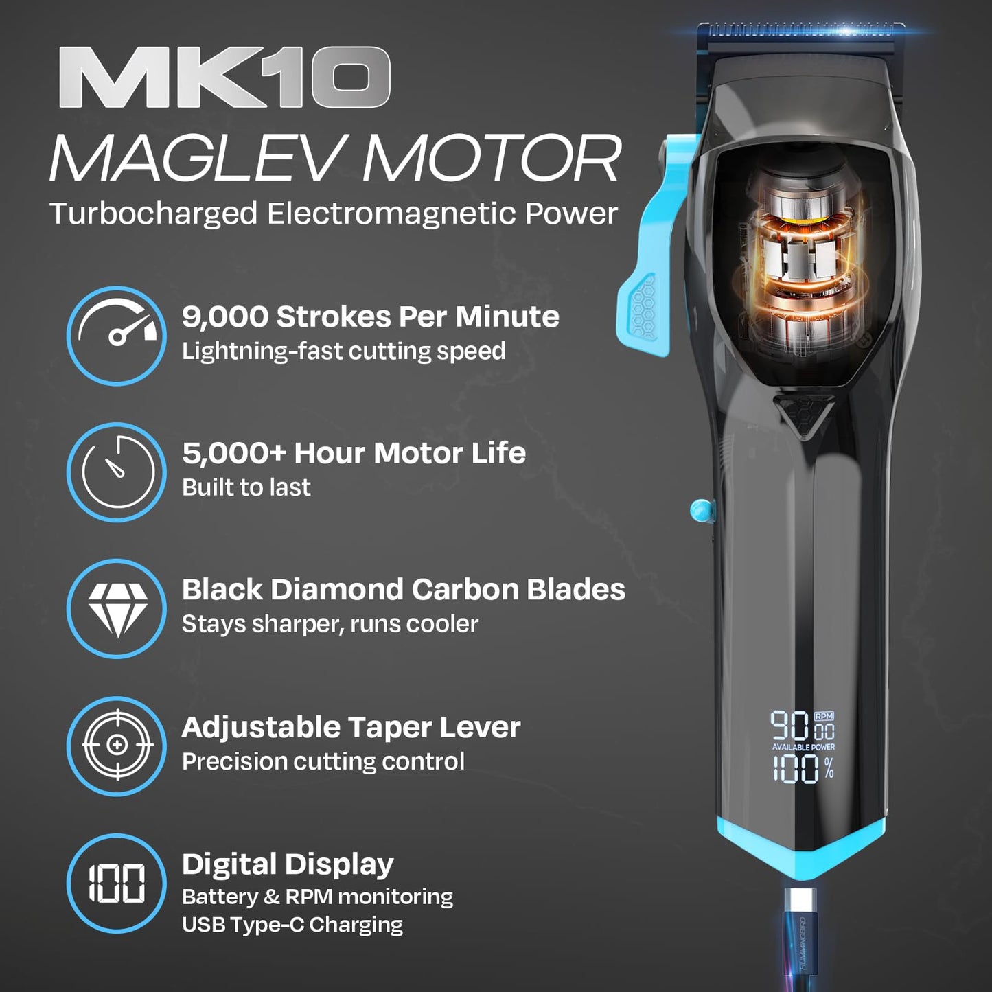 HUMMINGBIRD Pro Series Hair Clippers and Trimmer Set – 9,000 RPM Brushless Motor, DLC Blade, Zero-Gapped T-Blade Trimmer, Cordless USB-C Rechargeable, Super Torque, Carry Case, Professional Barber Kit