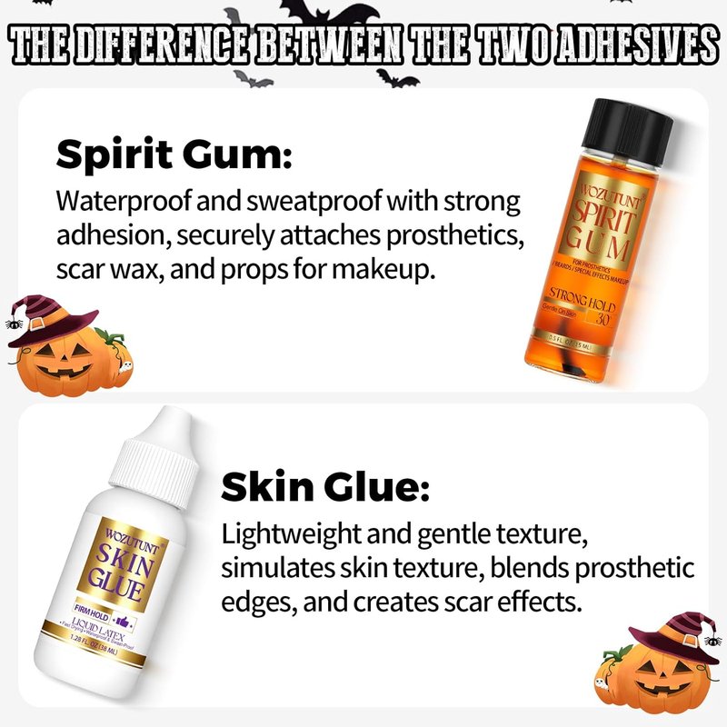 Spirit Gum Adhesive & Remover Kit - 15ml Professional Cosmetic Glue for Face, Skin, Body & SFX Makeup | Strong Hold for Bald Caps, Prosthetics, Cosplay Wigs
