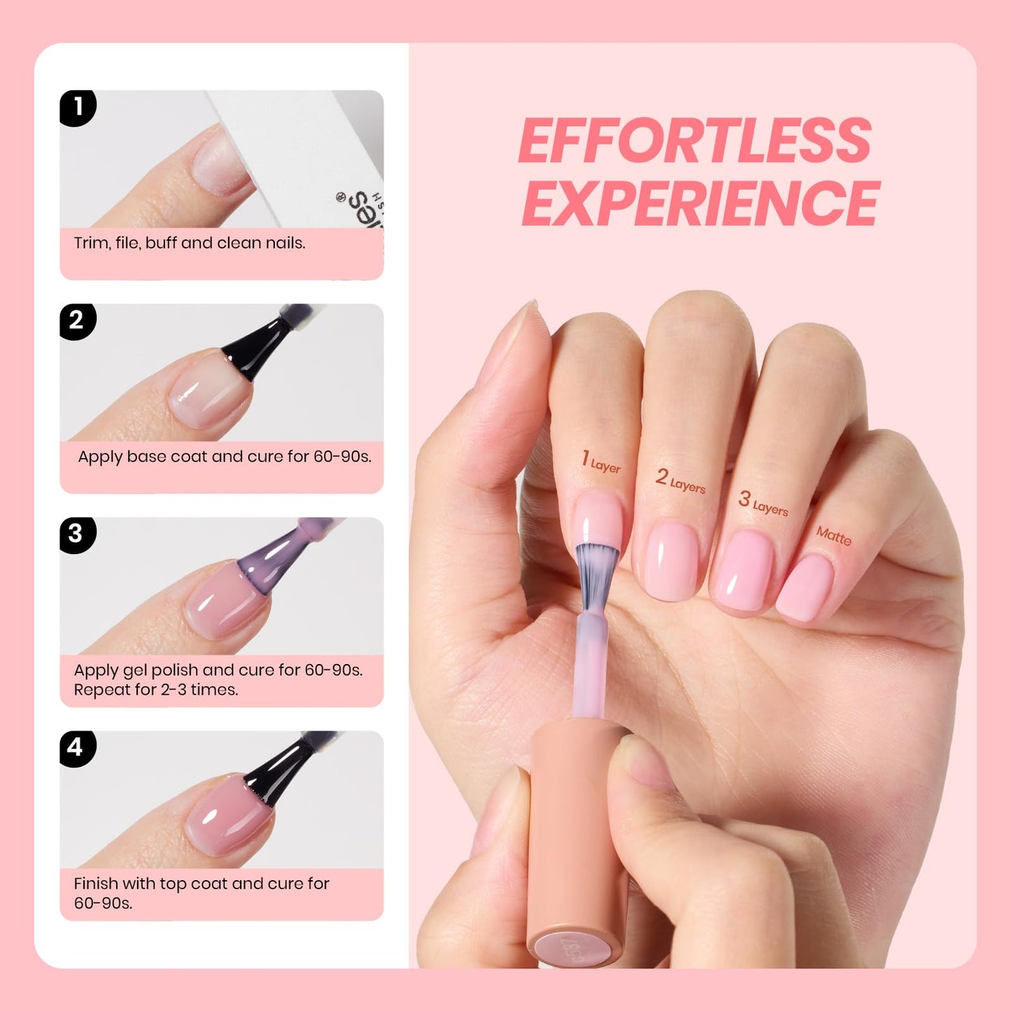 Beetles Nude Gel Nail Polish Set - 6 Colors Pink Jelly Gel Polish Kit Neutral Shimmer Translucent Sheer Gel Soak off Uv Nail Concealer French Nail Art Manicure Gift for Women